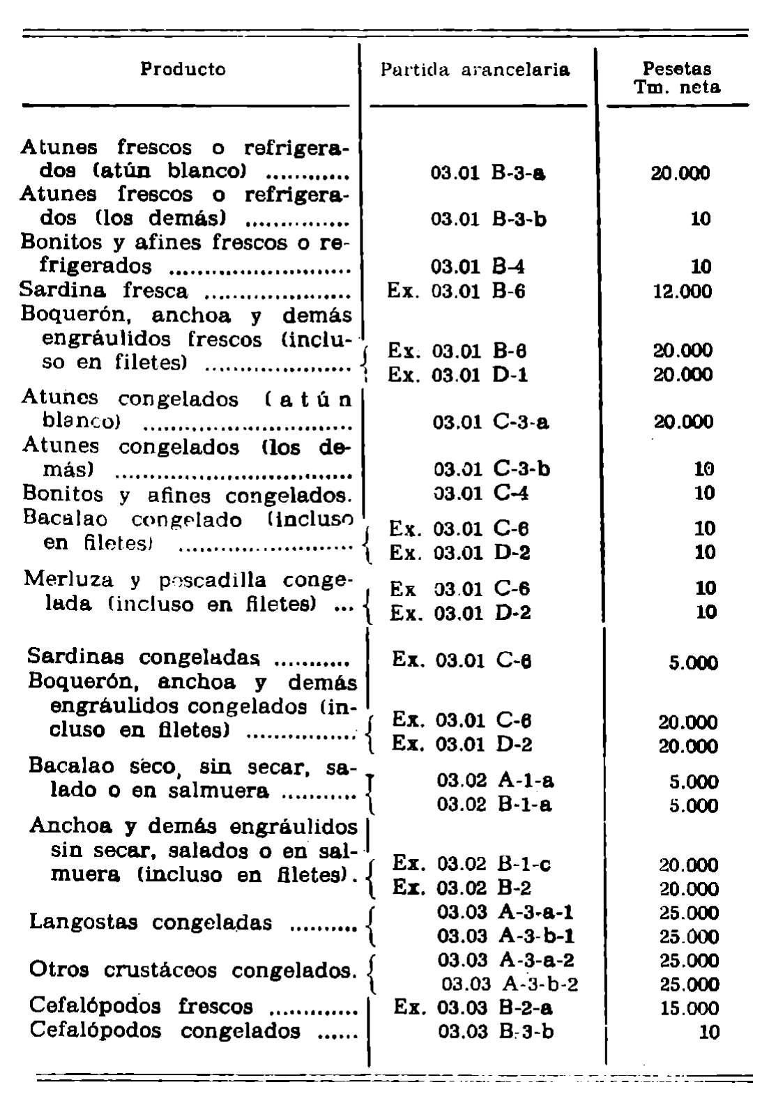 Imagen: /datos/imagenes/disp/1978/149/15903_12234146_image1.png