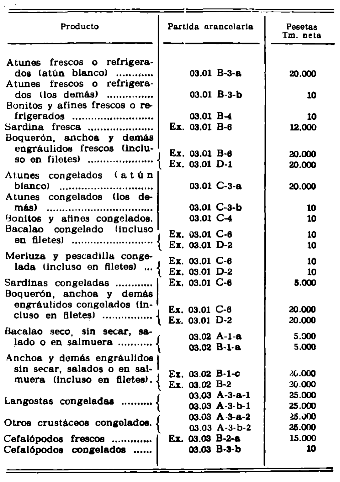 Imagen: /datos/imagenes/disp/1978/155/16864_12234154_image1.png