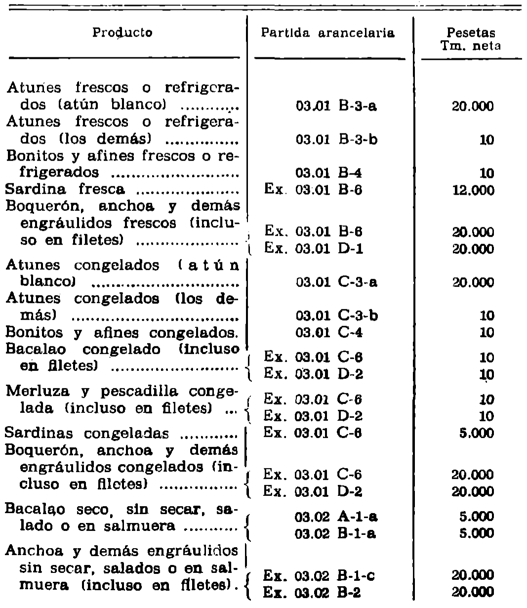 Imagen: /datos/imagenes/disp/1978/162/17591_12238348_image1.png