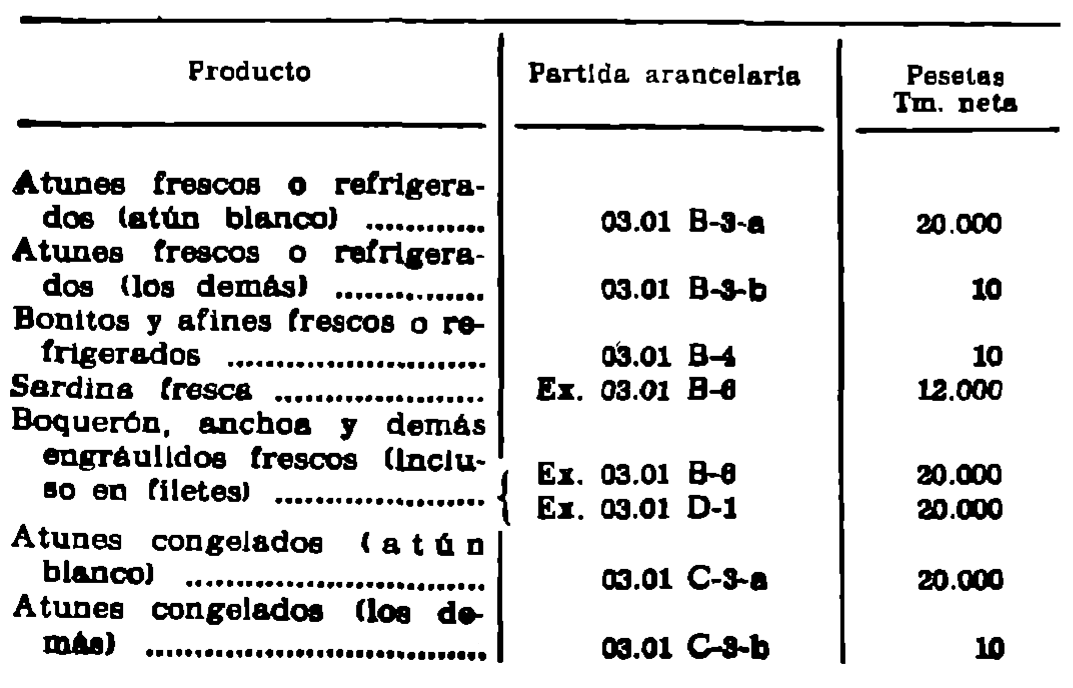 Imagen: /datos/imagenes/disp/1978/167/18150_12238401_image1.png