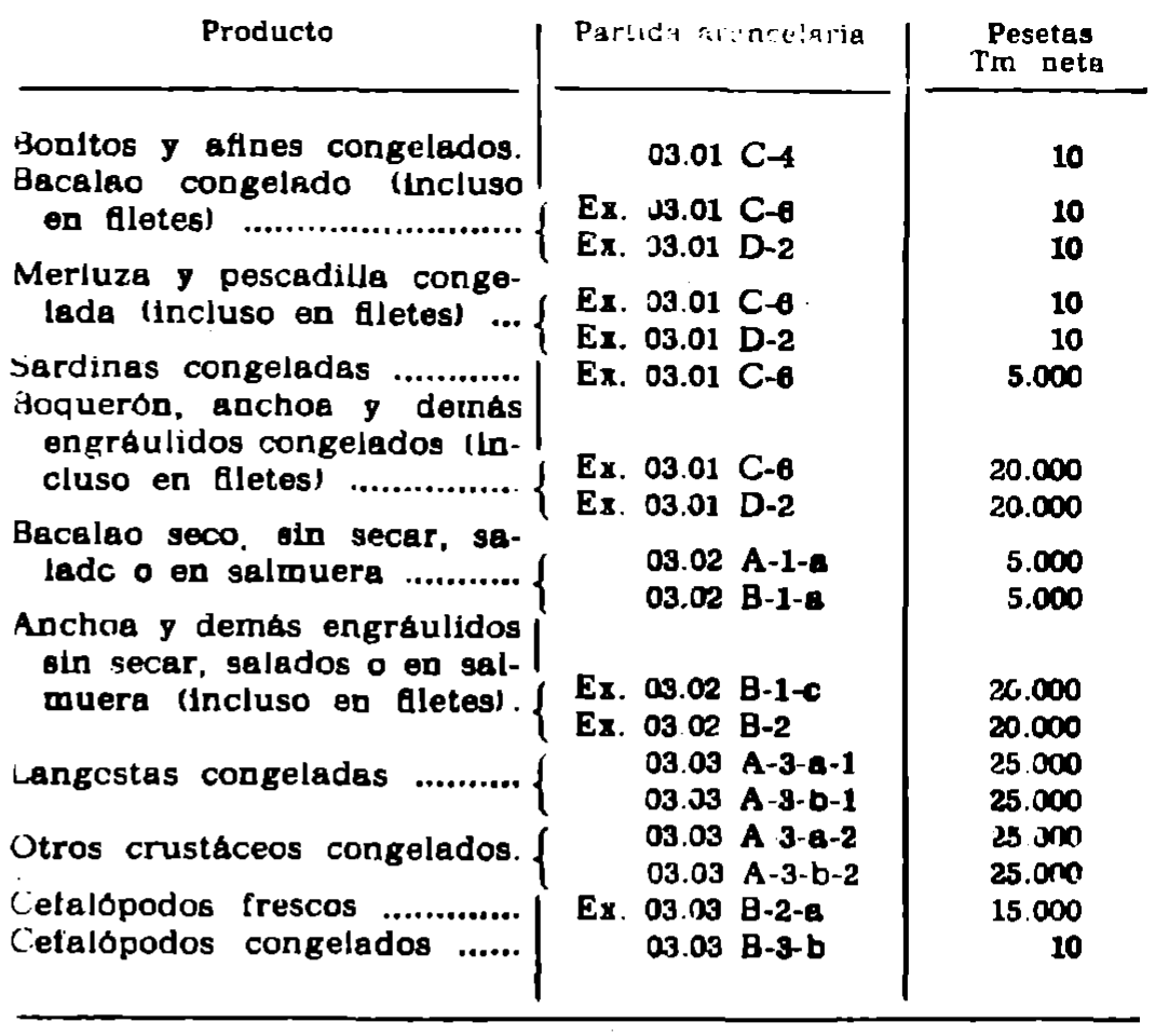 Imagen: /datos/imagenes/disp/1978/167/18150_12238401_image2.png
