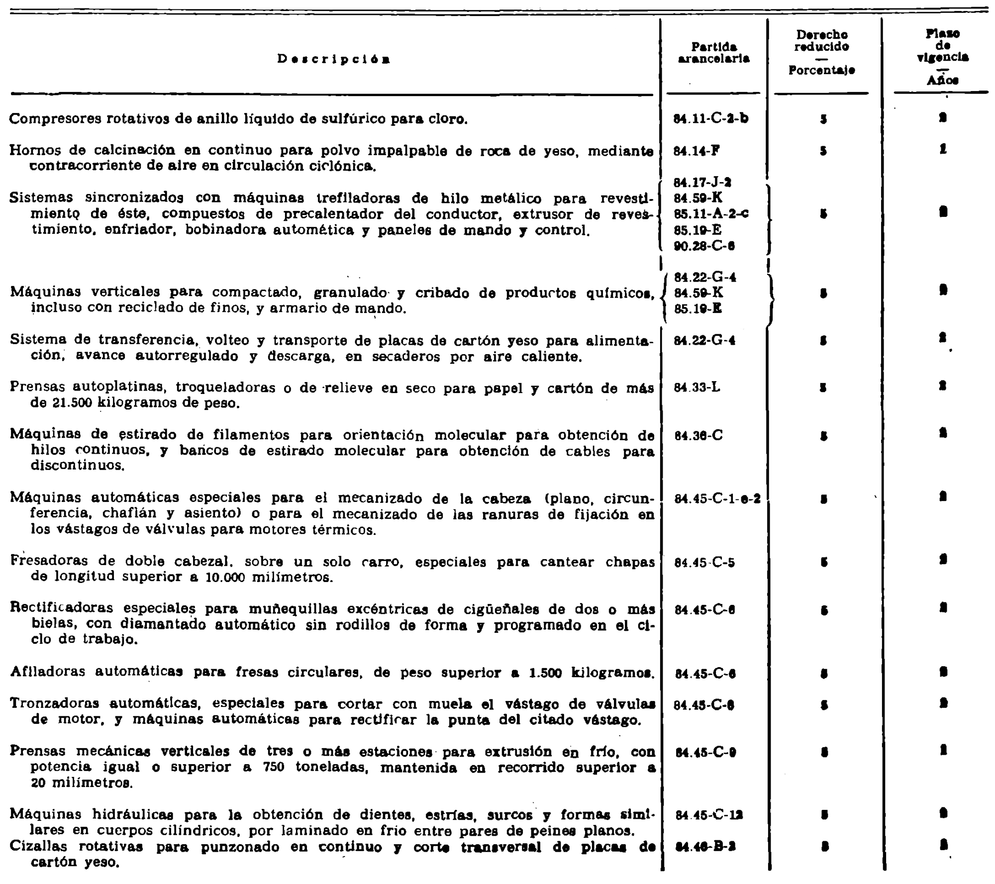 Imagen: /datos/imagenes/disp/1978/169/18342_10022275_image1.png