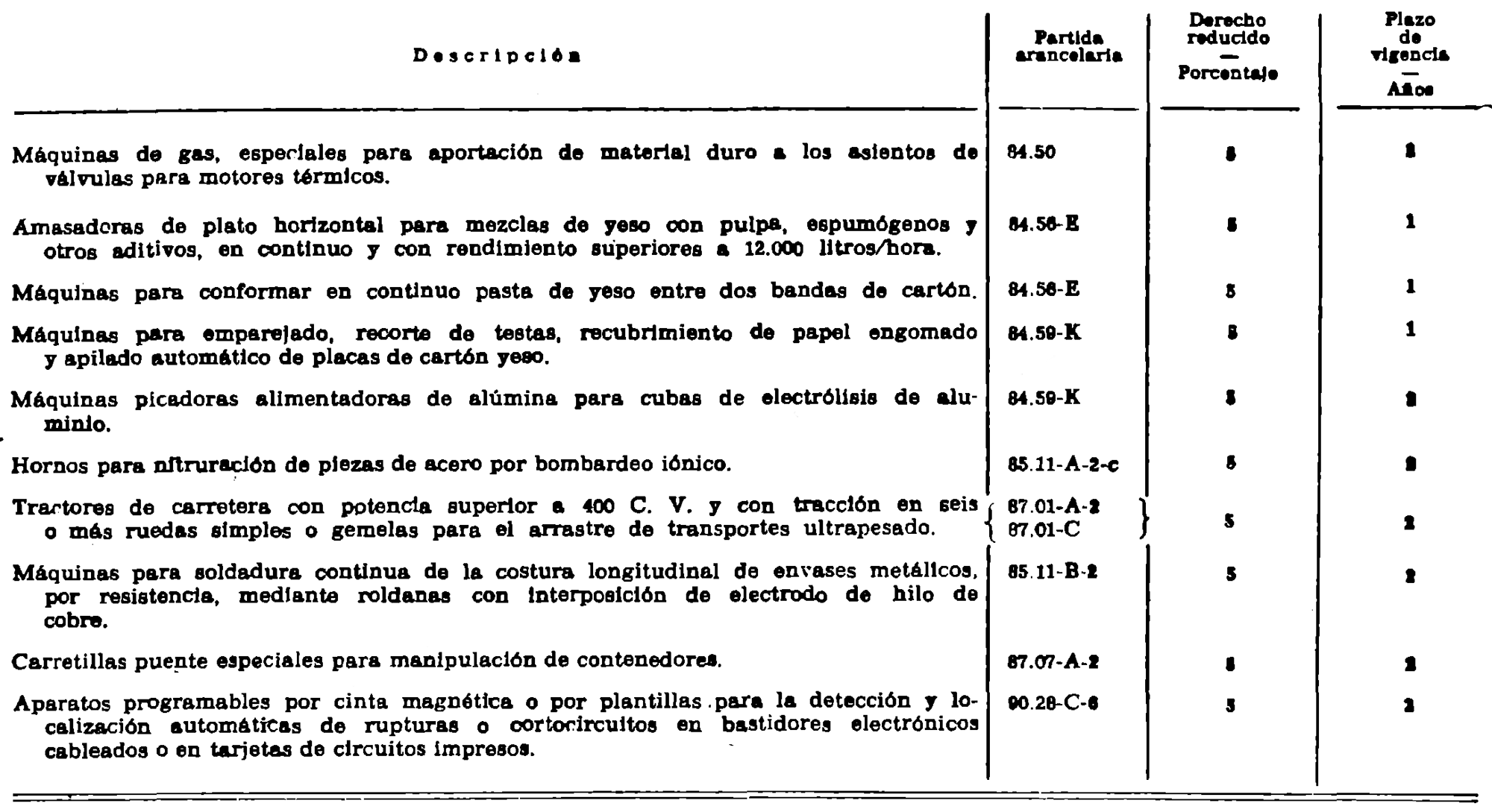 Imagen: /datos/imagenes/disp/1978/169/18342_10022275_image2.png