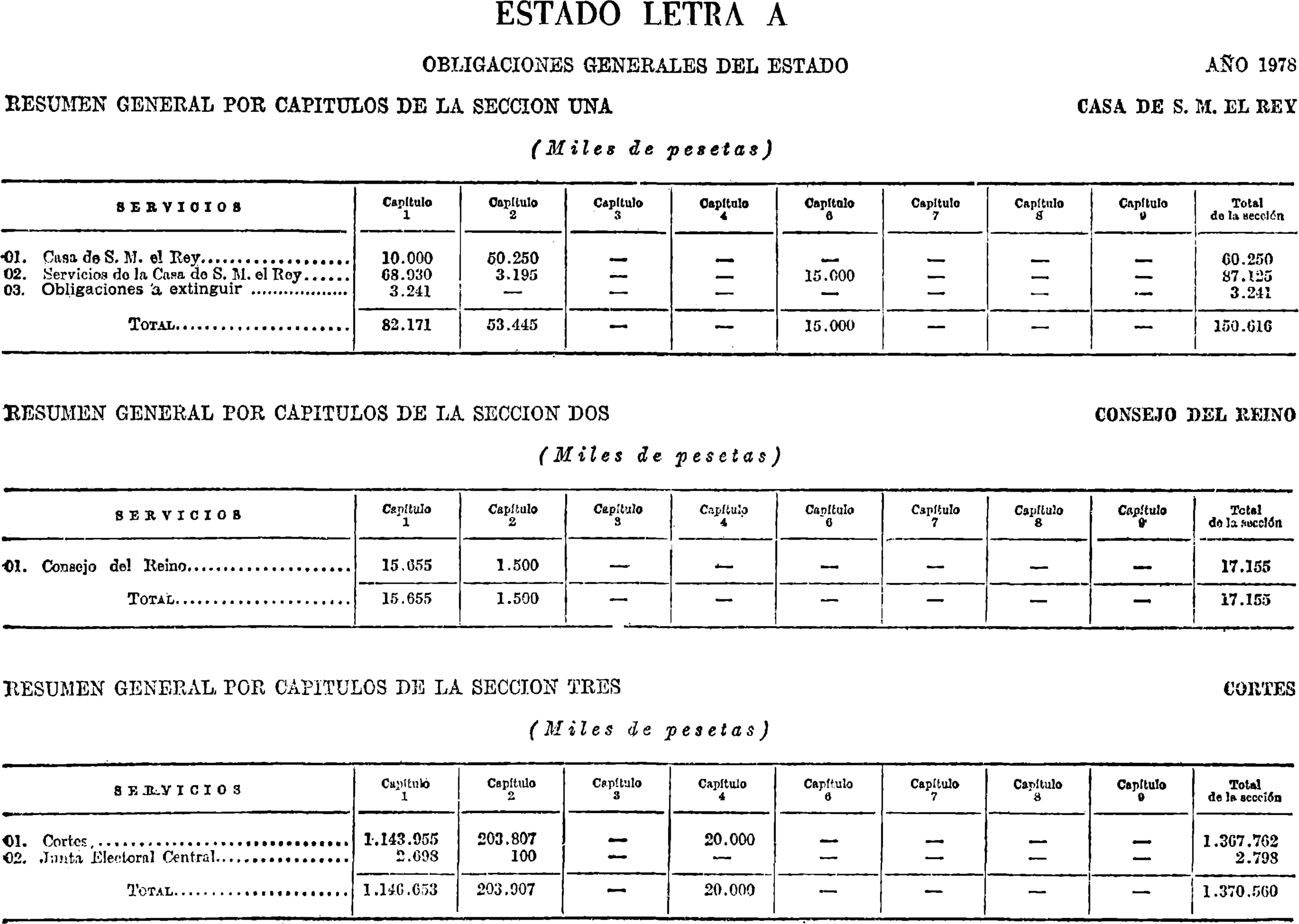 Imagen: /datos/imagenes/disp/1978/17/01722_9056622_image1.png