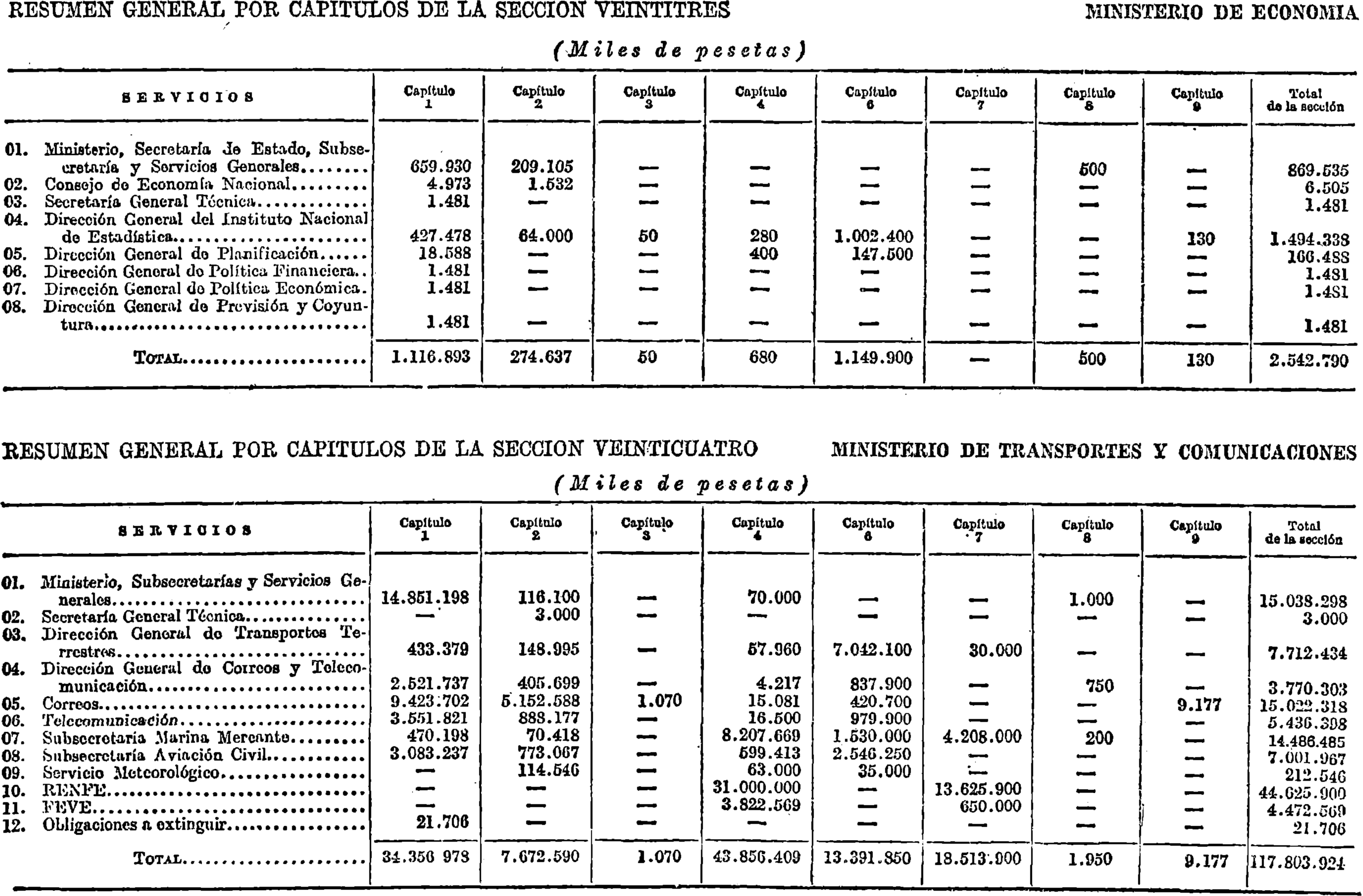 Imagen: /datos/imagenes/disp/1978/17/01722_9056622_image10.png