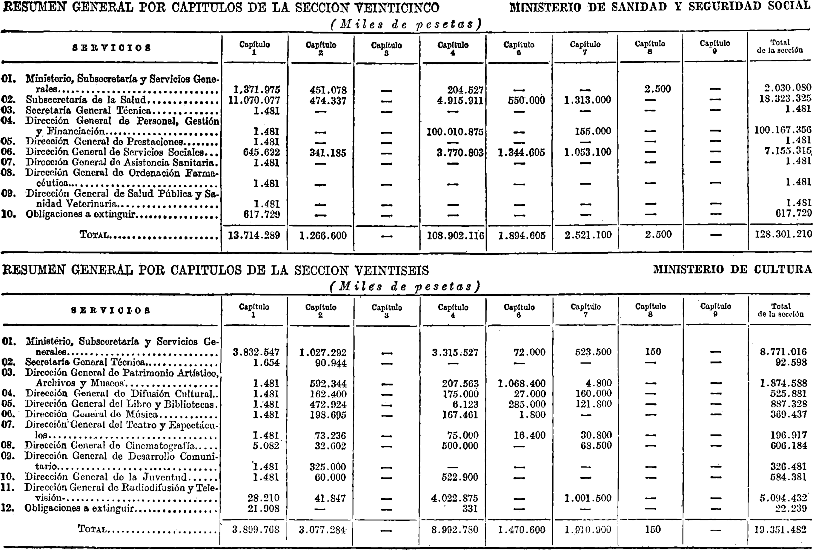 Imagen: /datos/imagenes/disp/1978/17/01722_9056622_image11.png