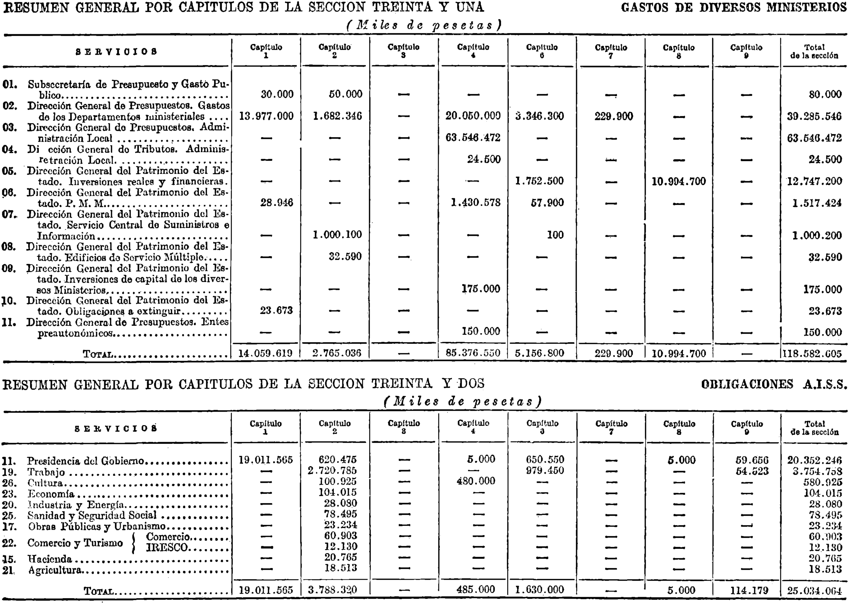 Imagen: /datos/imagenes/disp/1978/17/01722_9056622_image12.png