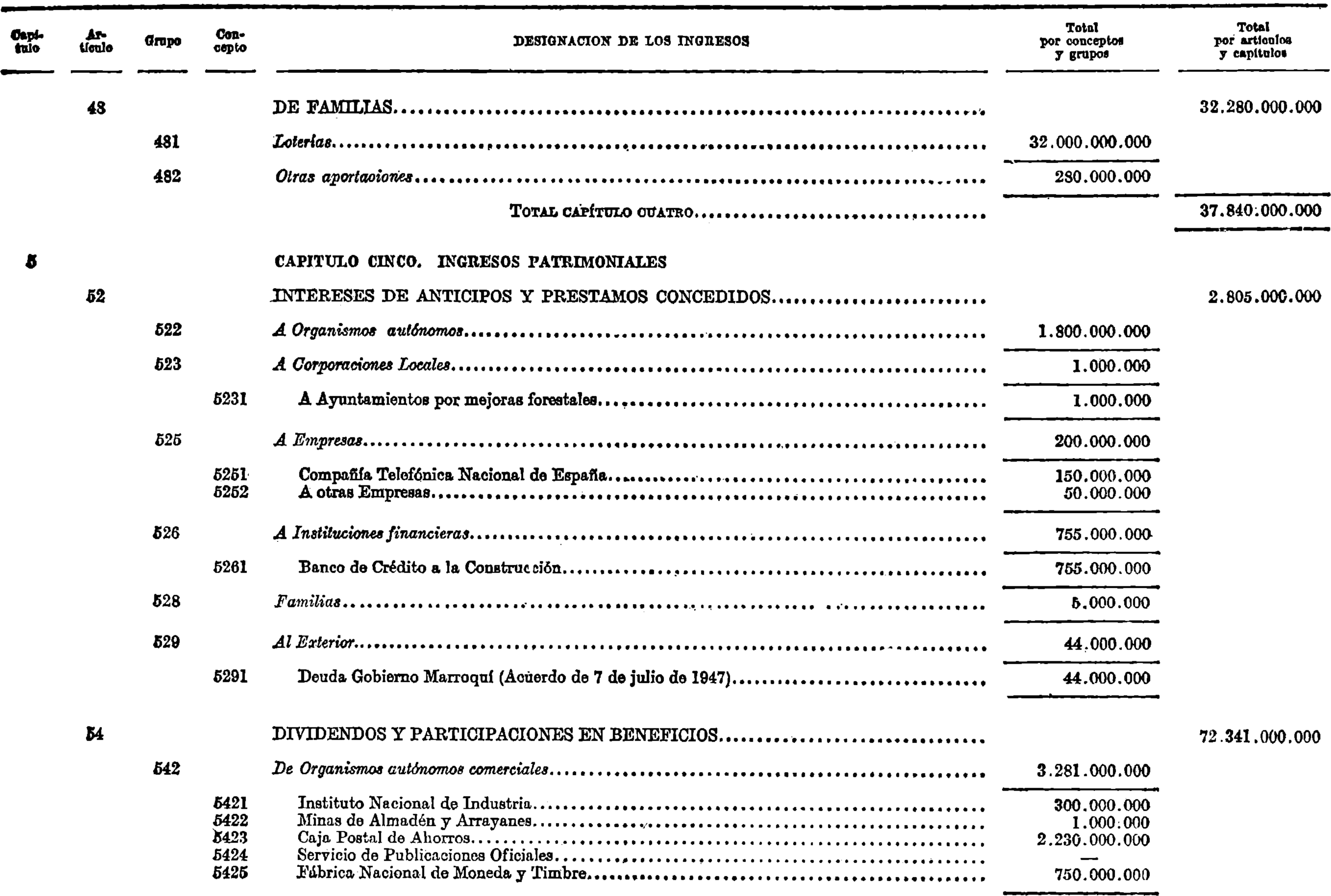 Imagen: /datos/imagenes/disp/1978/17/01722_9056622_image19.png