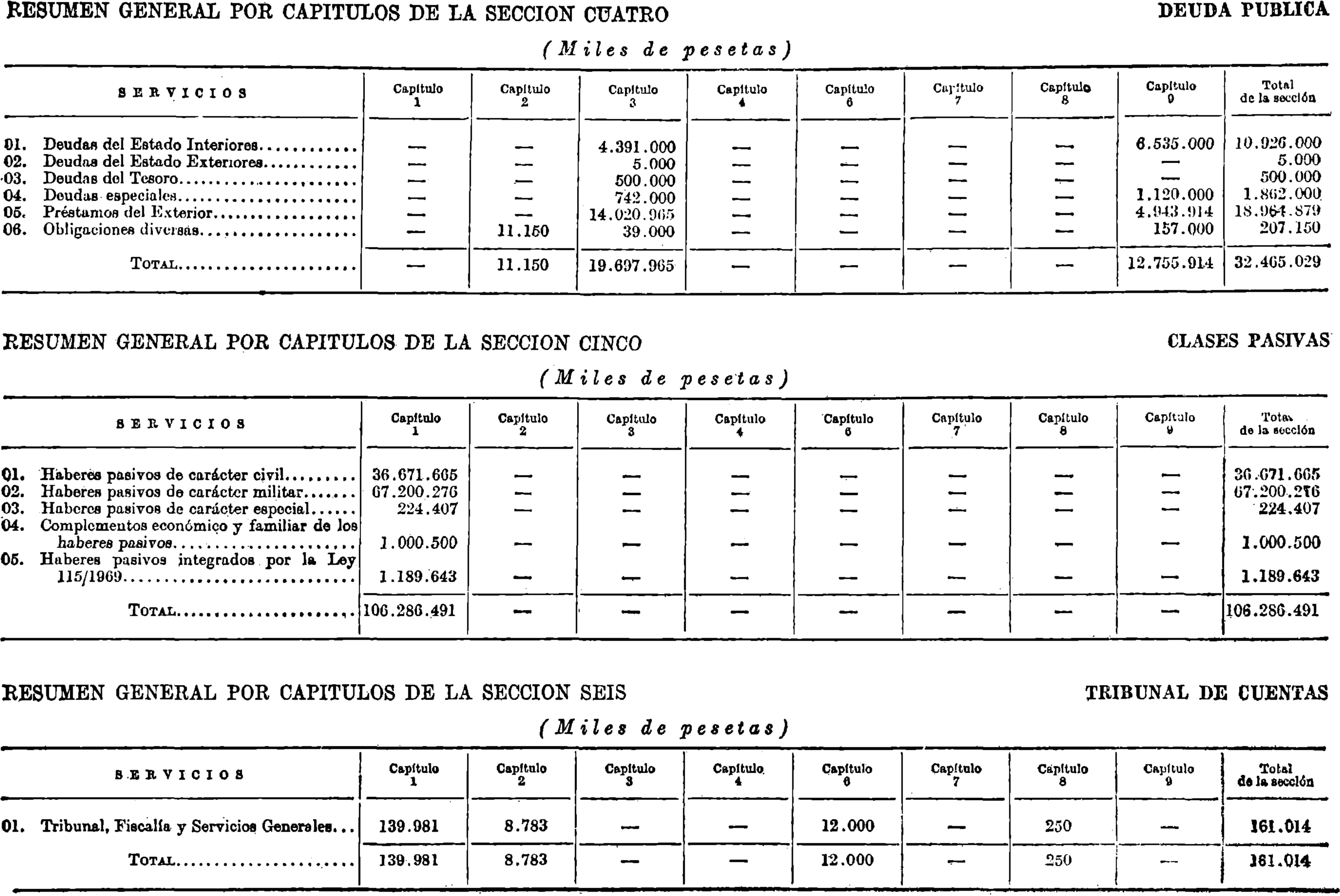 Imagen: /datos/imagenes/disp/1978/17/01722_9056622_image2.png