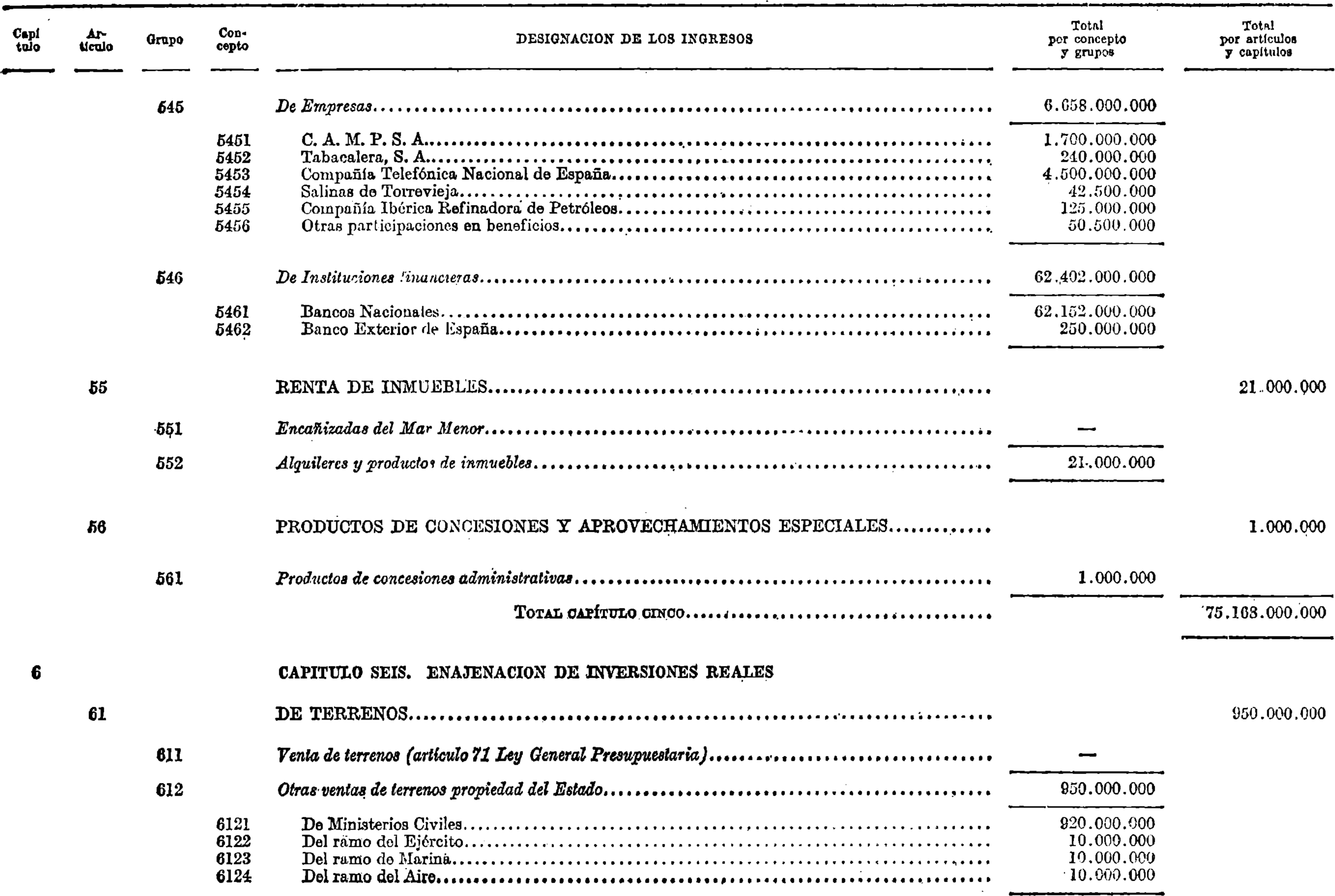 Imagen: /datos/imagenes/disp/1978/17/01722_9056622_image20.png