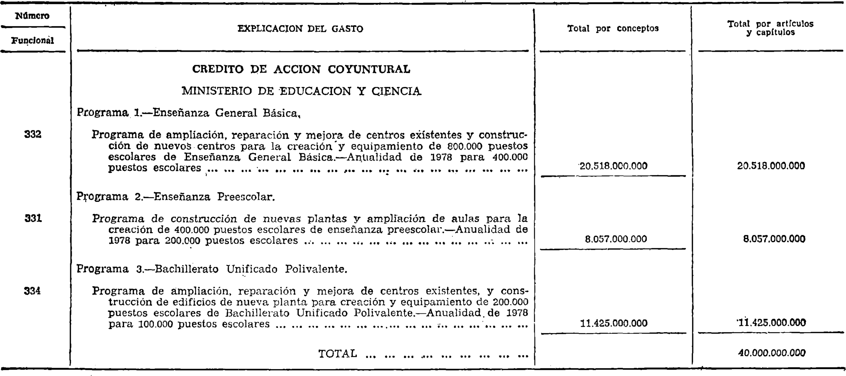 Imagen: /datos/imagenes/disp/1978/17/01722_9056622_image23.png