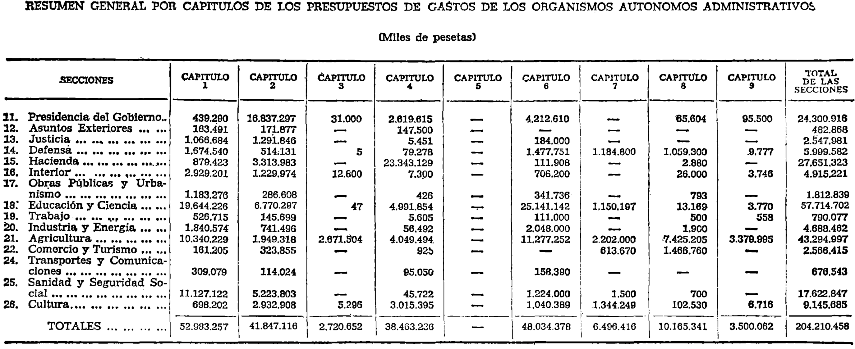 Imagen: /datos/imagenes/disp/1978/17/01722_9056622_image25.png