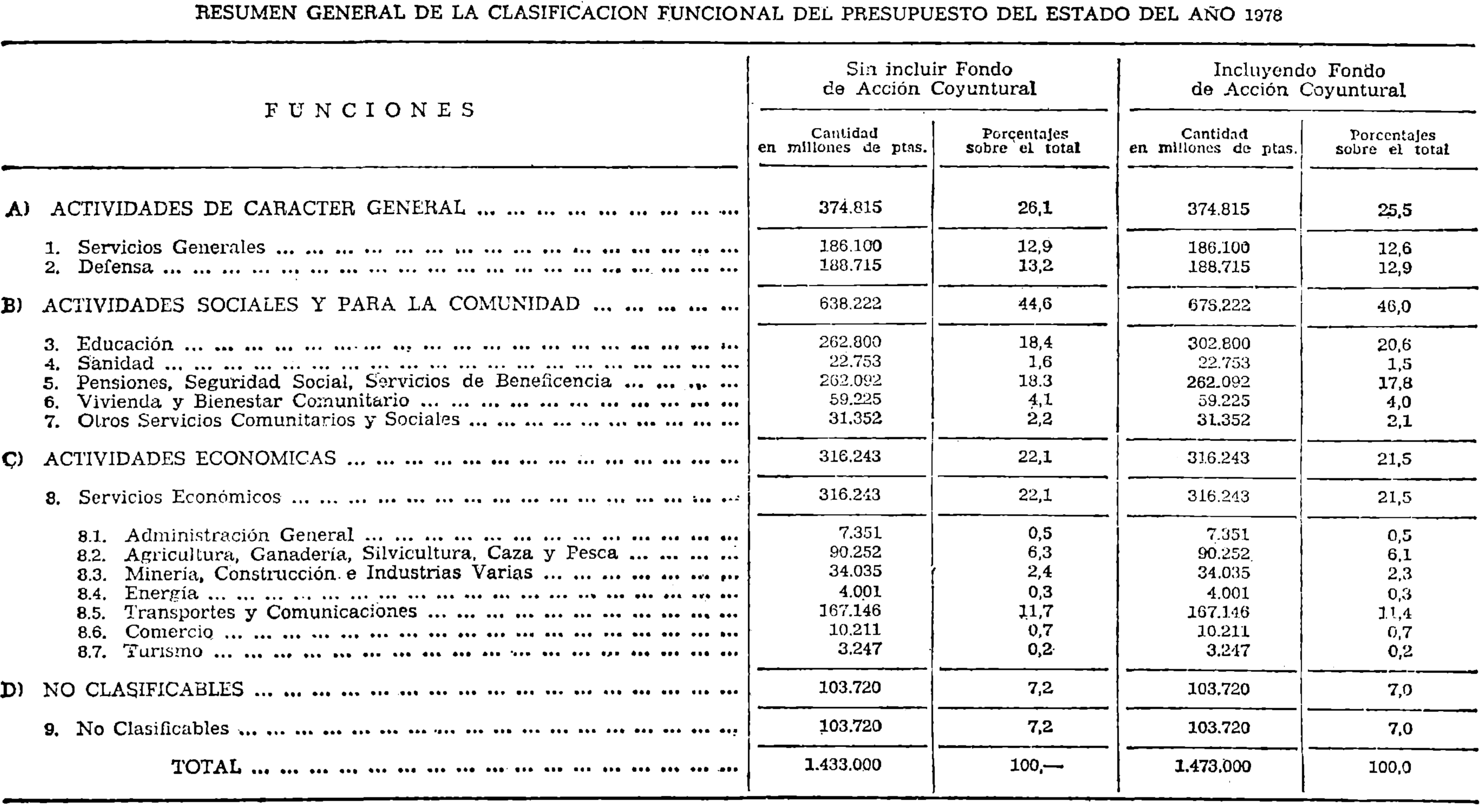 Imagen: /datos/imagenes/disp/1978/17/01722_9056622_image28.png