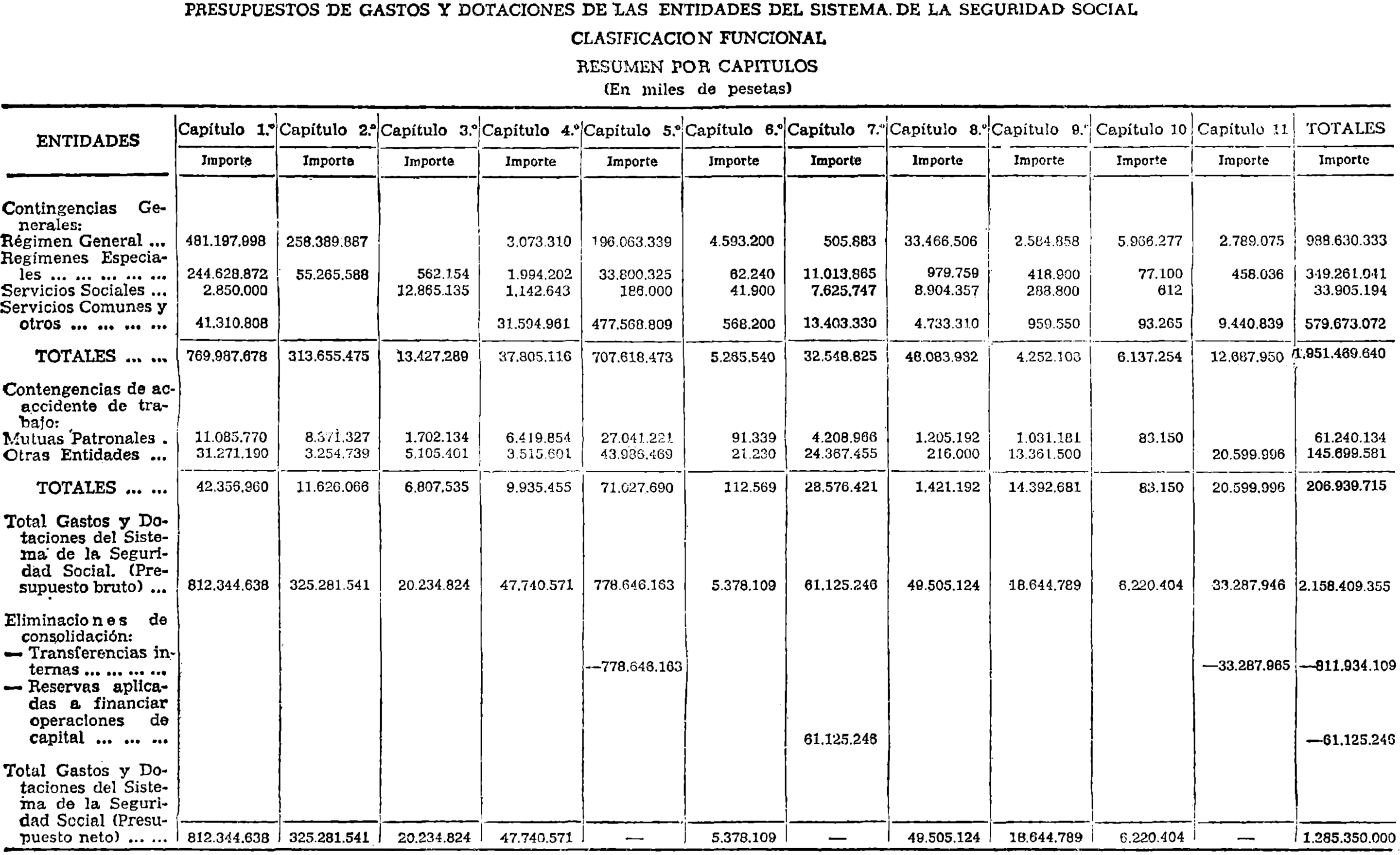 Imagen: /datos/imagenes/disp/1978/17/01722_9056622_image29.png