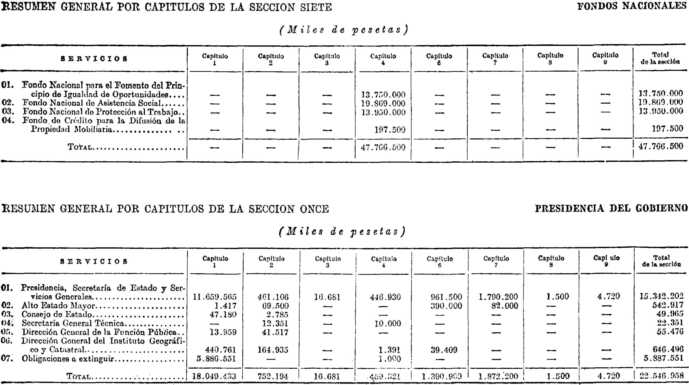 Imagen: /datos/imagenes/disp/1978/17/01722_9056622_image3.png