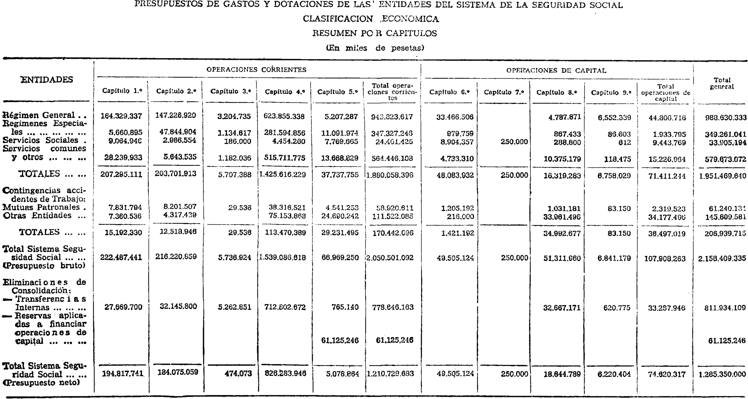 Imagen: /datos/imagenes/disp/1978/17/01722_9056622_image30.png