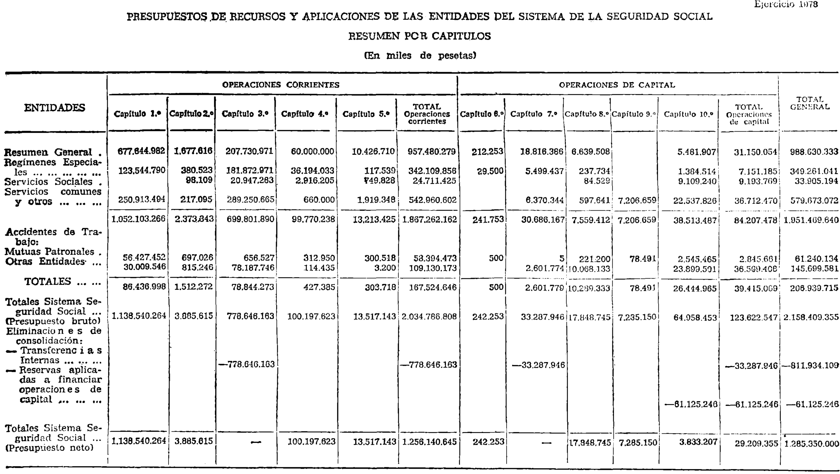 Imagen: /datos/imagenes/disp/1978/17/01722_9056622_image31.png