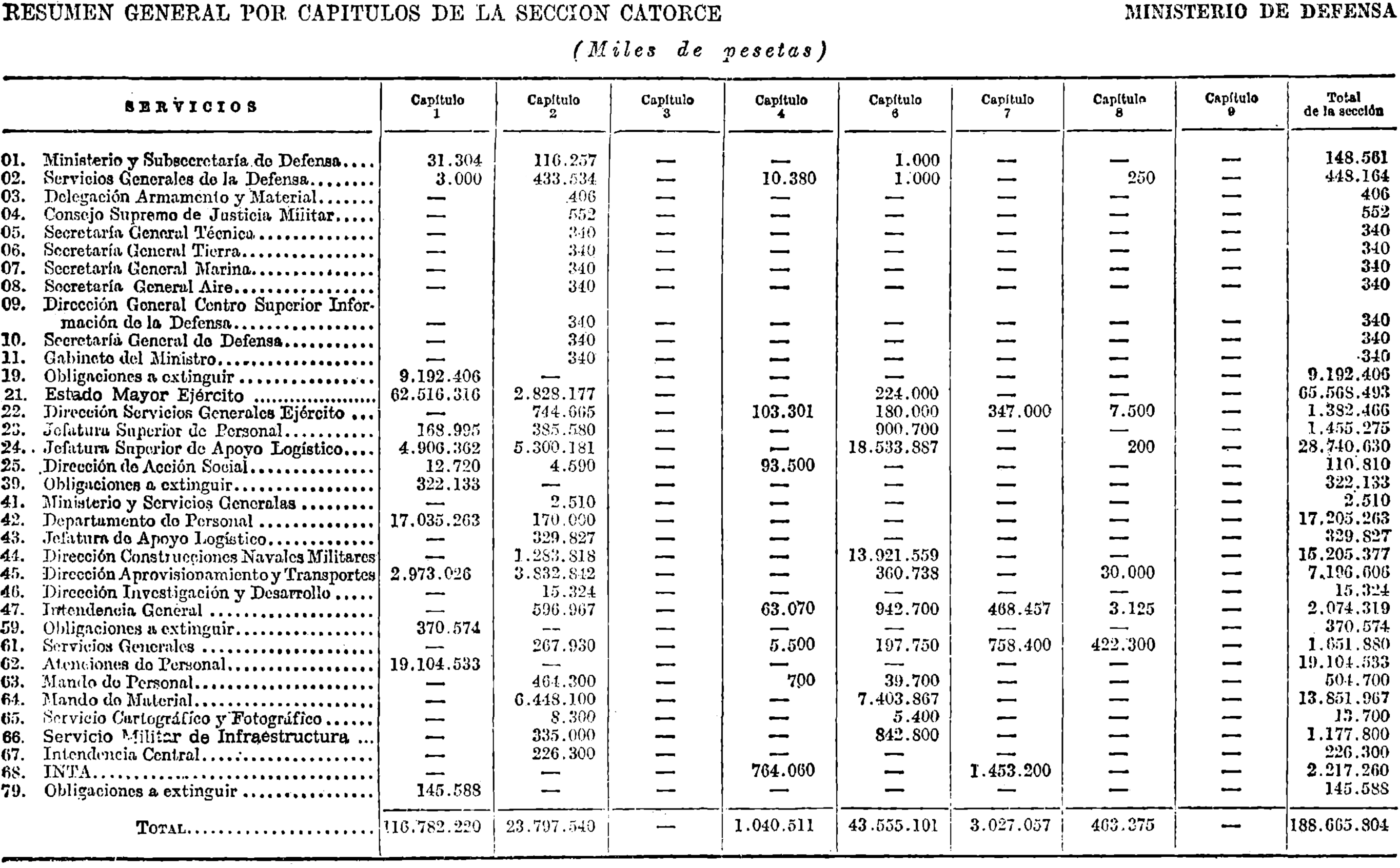 Imagen: /datos/imagenes/disp/1978/17/01722_9056622_image5.png