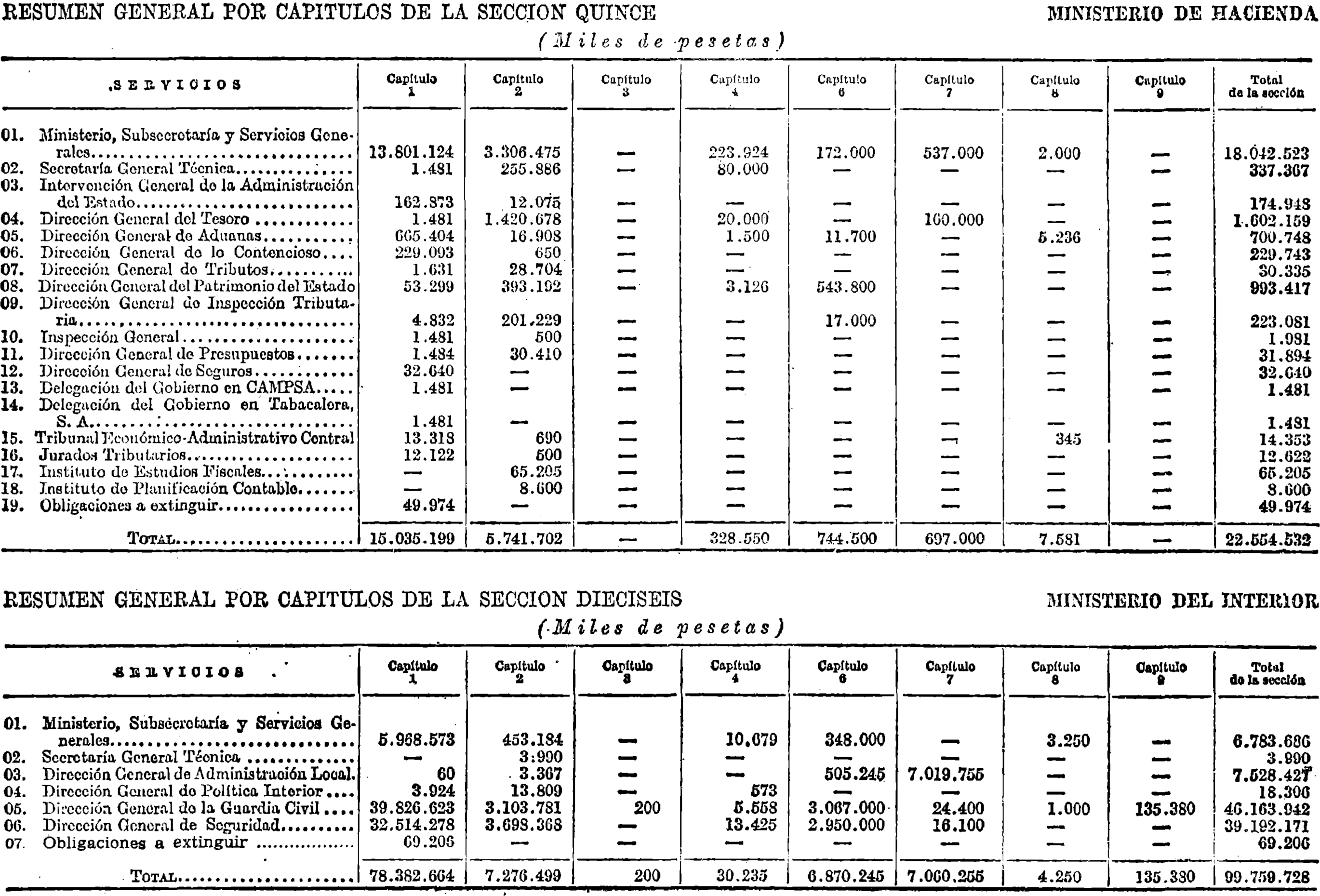 Imagen: /datos/imagenes/disp/1978/17/01722_9056622_image6.png