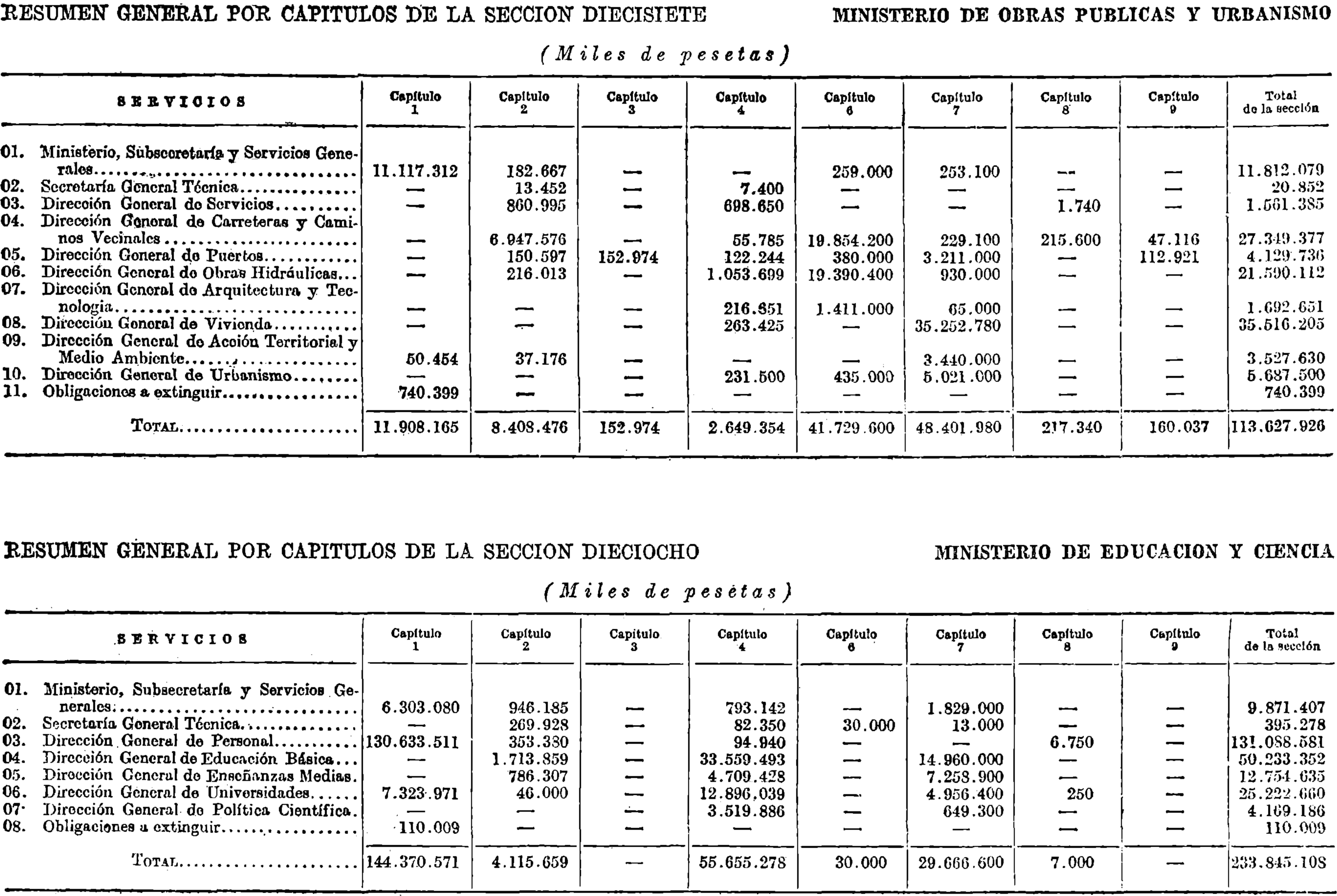 Imagen: /datos/imagenes/disp/1978/17/01722_9056622_image7.png