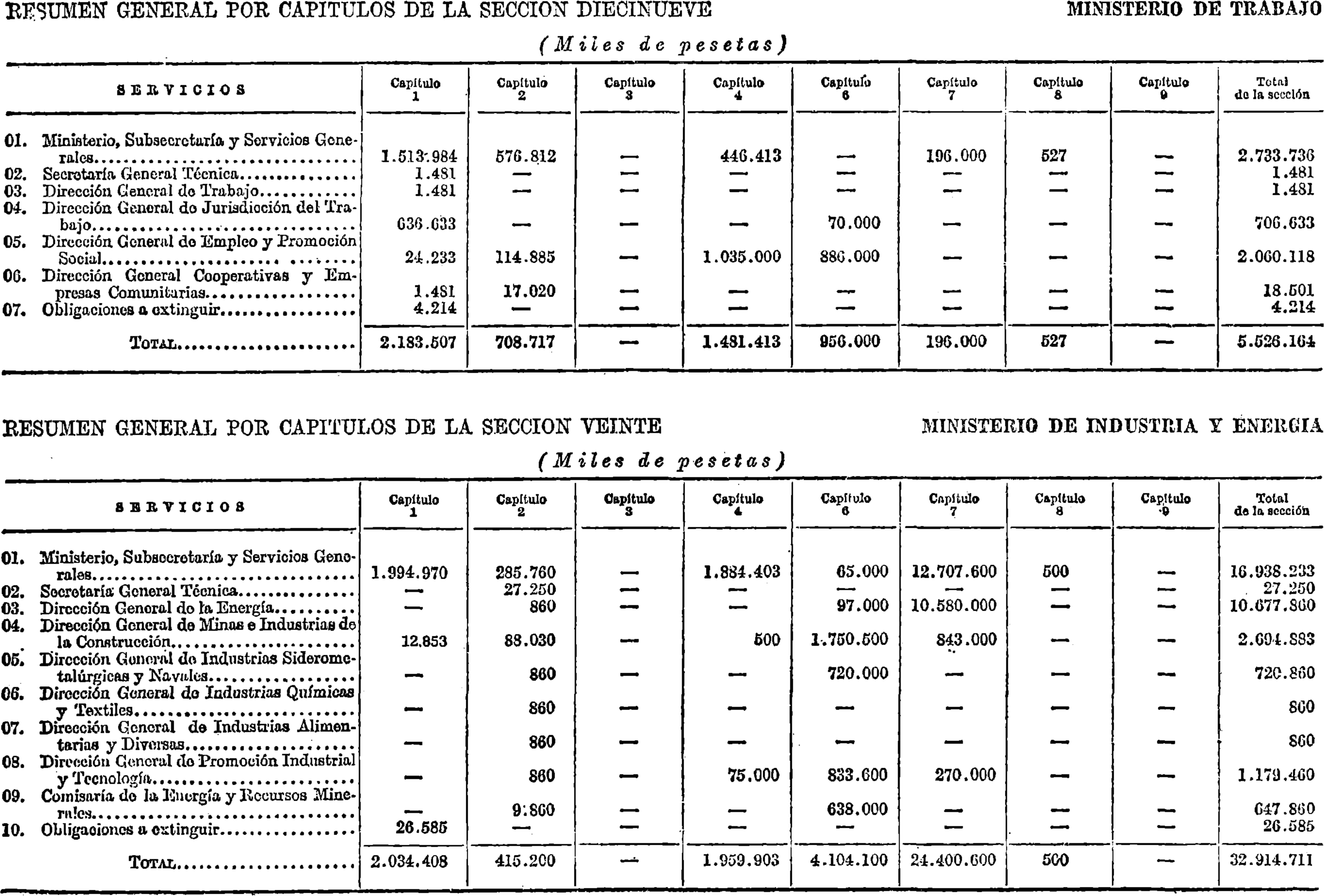 Imagen: /datos/imagenes/disp/1978/17/01722_9056622_image8.png