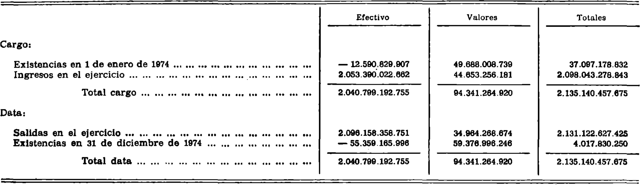 Imagen: /datos/imagenes/disp/1978/173/18634_10037455_image1.png