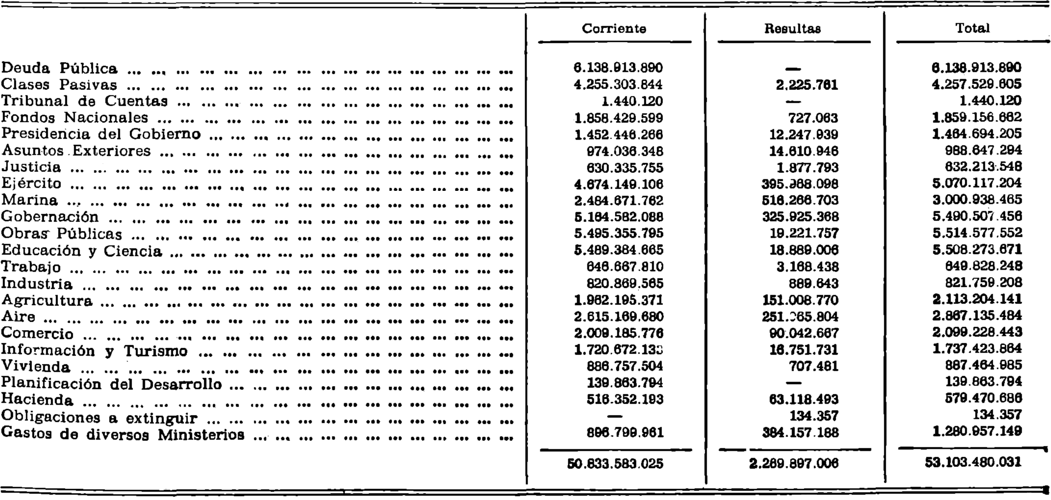 Imagen: /datos/imagenes/disp/1978/173/18634_10037455_image10.png