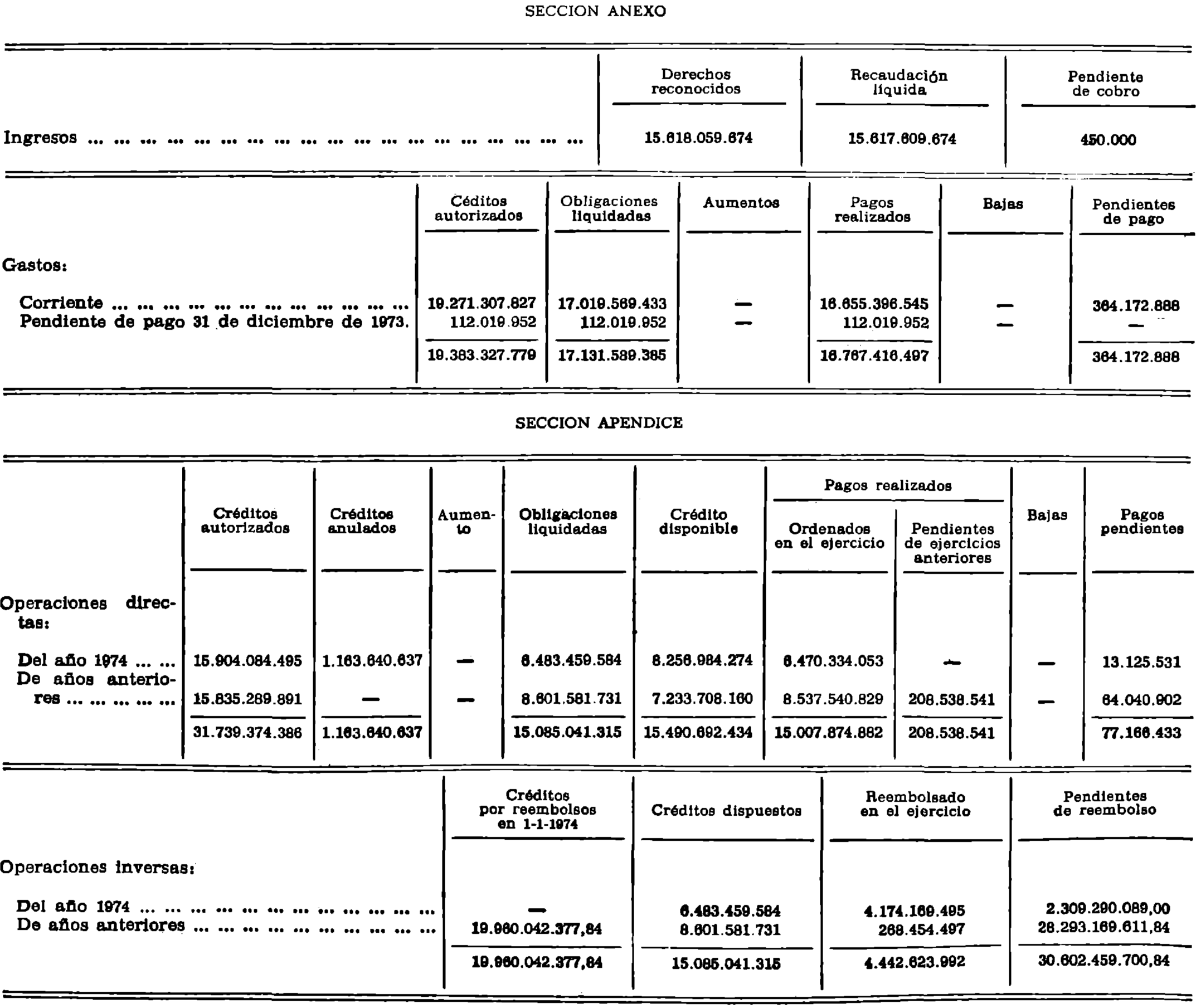 Imagen: /datos/imagenes/disp/1978/173/18634_10037455_image7.png