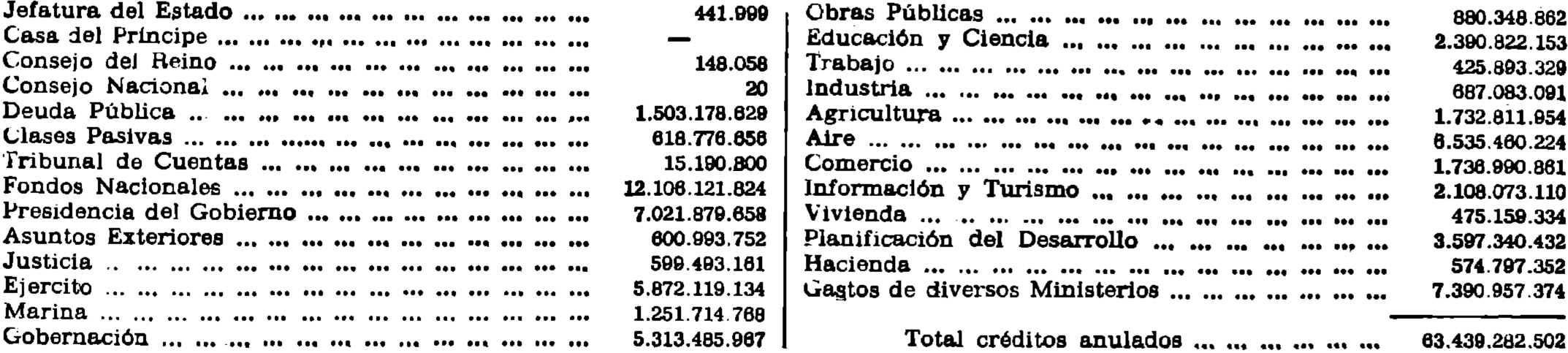 Imagen: /datos/imagenes/disp/1978/173/18634_10037455_image8.png