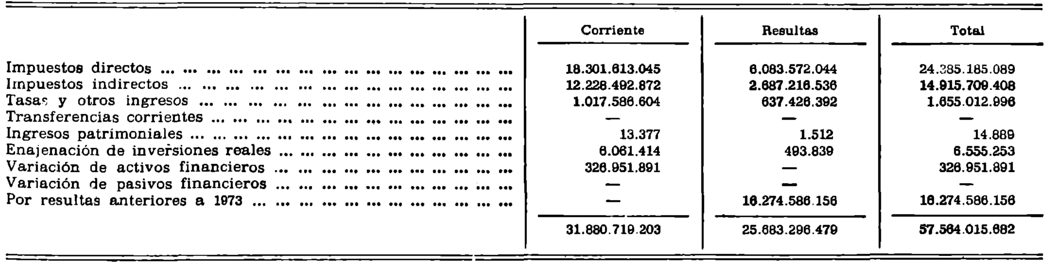 Imagen: /datos/imagenes/disp/1978/173/18634_10037455_image9.png