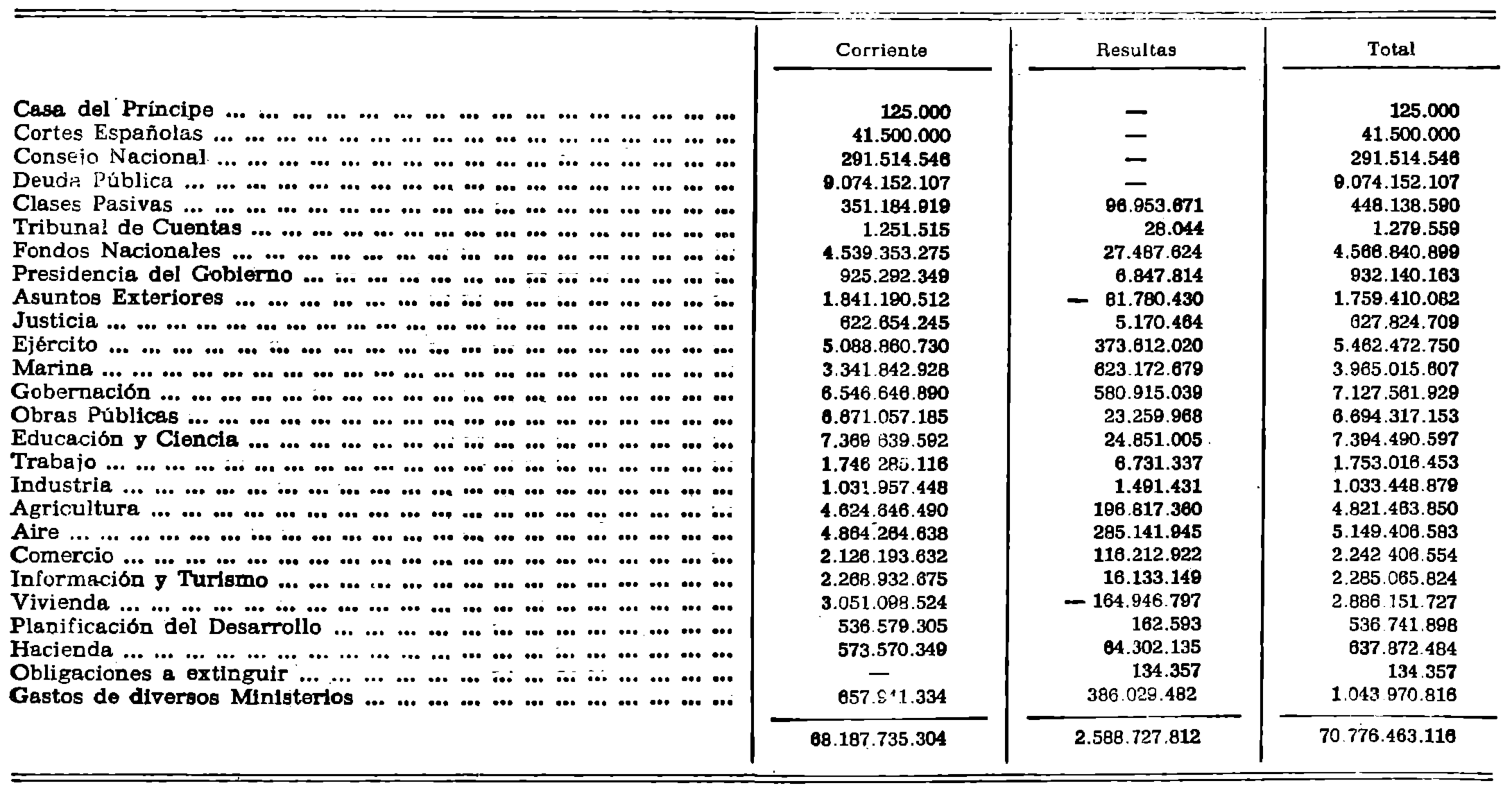 Imagen: /datos/imagenes/disp/1978/173/18635_10054953_image11.png
