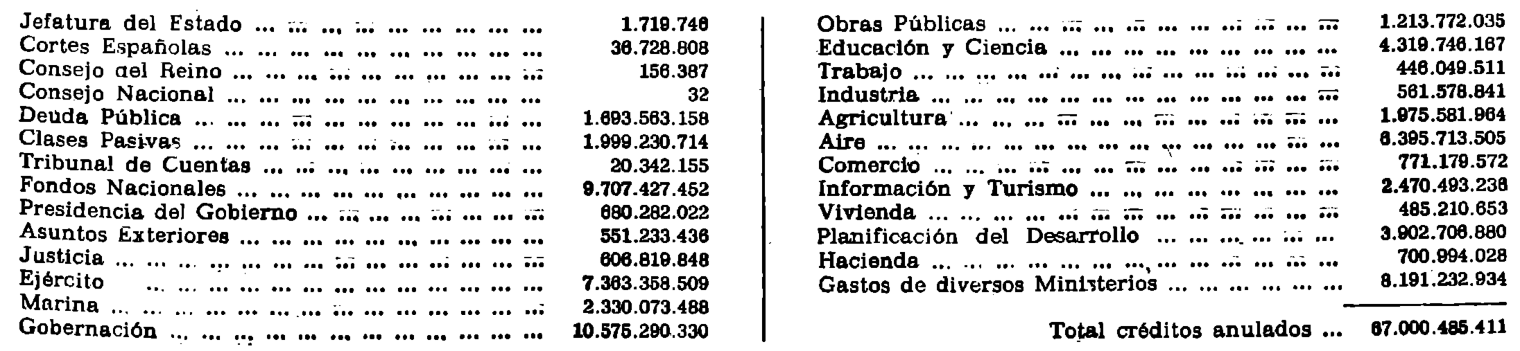 Imagen: /datos/imagenes/disp/1978/173/18635_10054953_image9.png