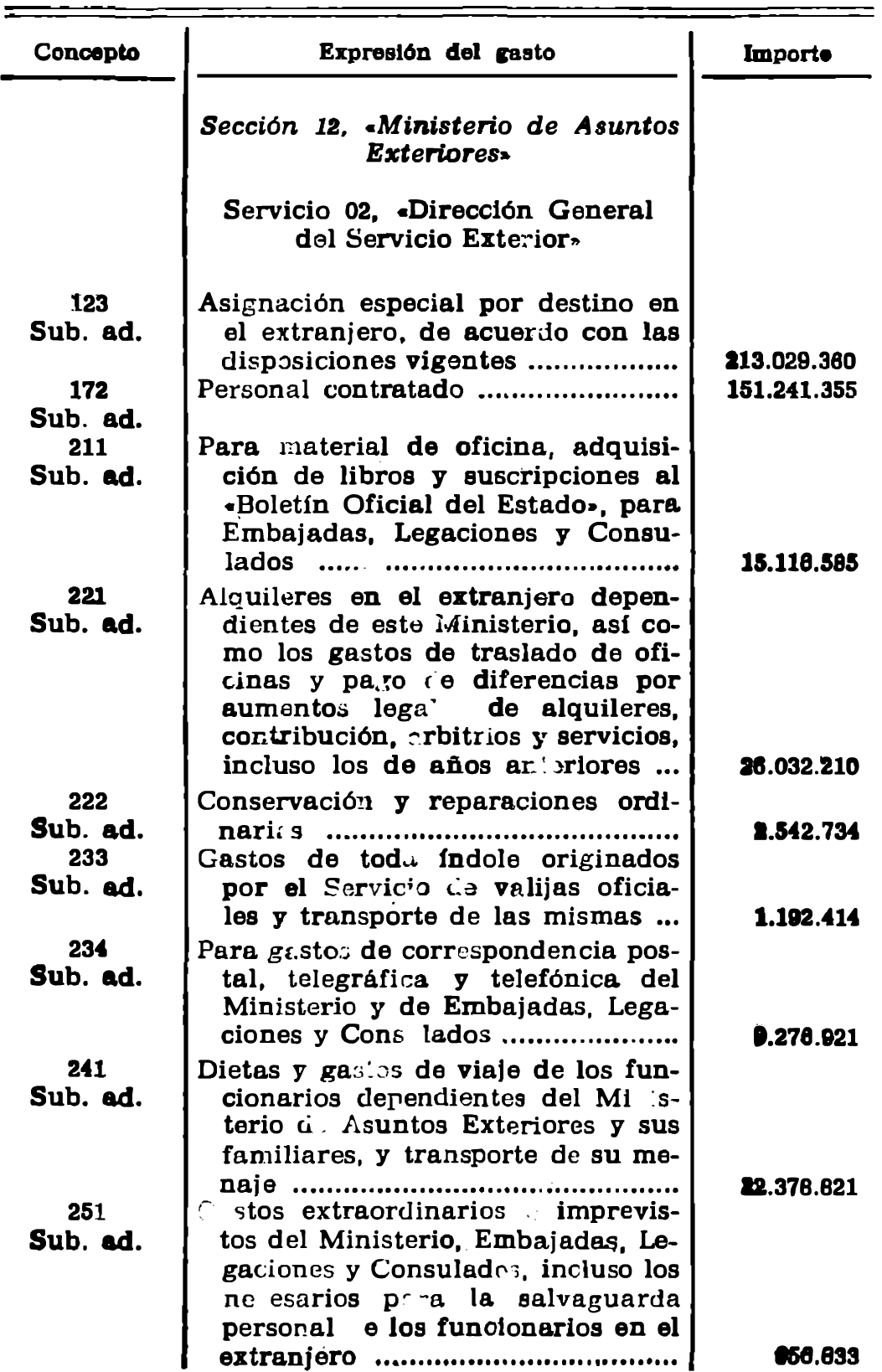 Imagen: /datos/imagenes/disp/1978/174/18741_10043928_image1.png