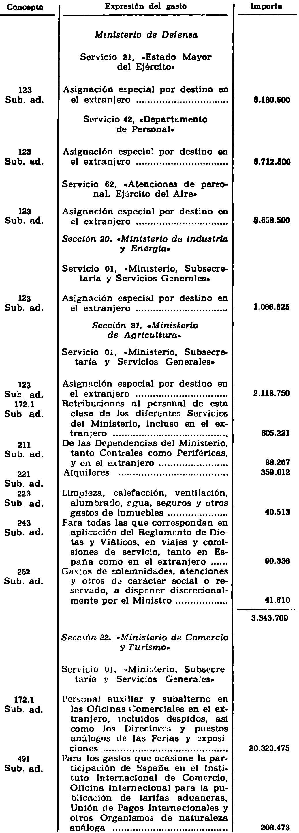 Imagen: /datos/imagenes/disp/1978/174/18741_10043928_image3.png