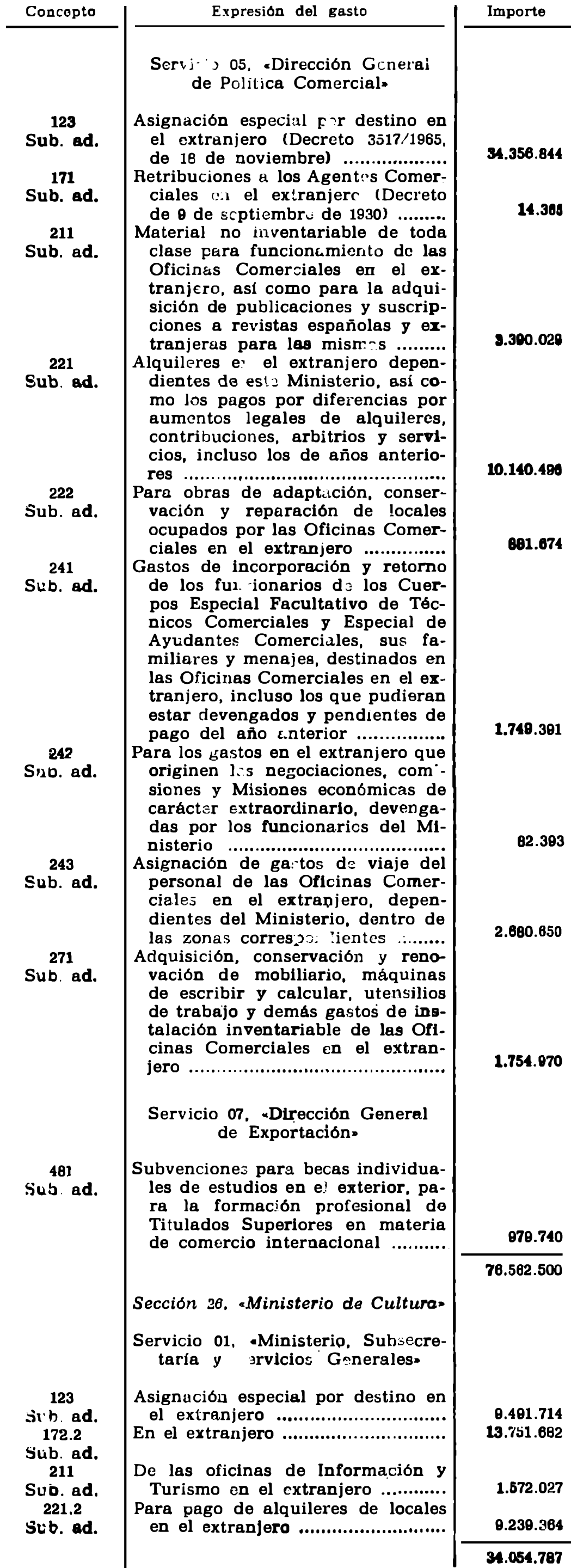 Imagen: /datos/imagenes/disp/1978/174/18741_10043928_image4.png