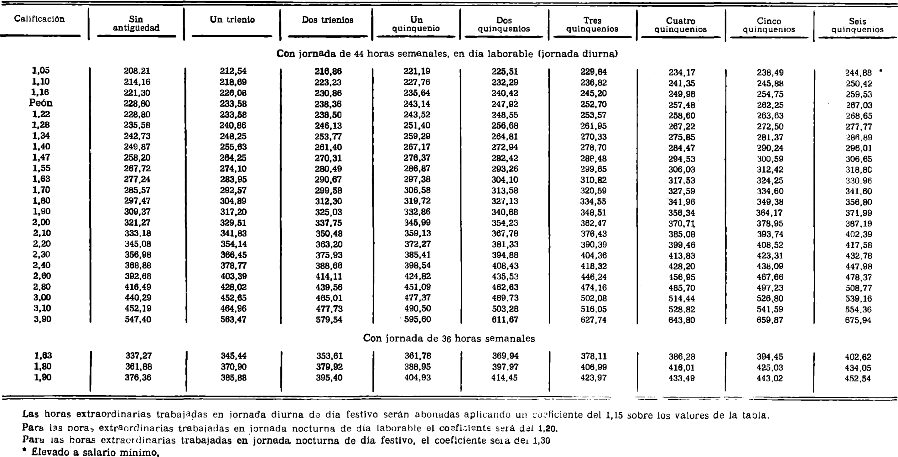 Imagen: /datos/imagenes/disp/1978/174/18743_10046997_image1.png
