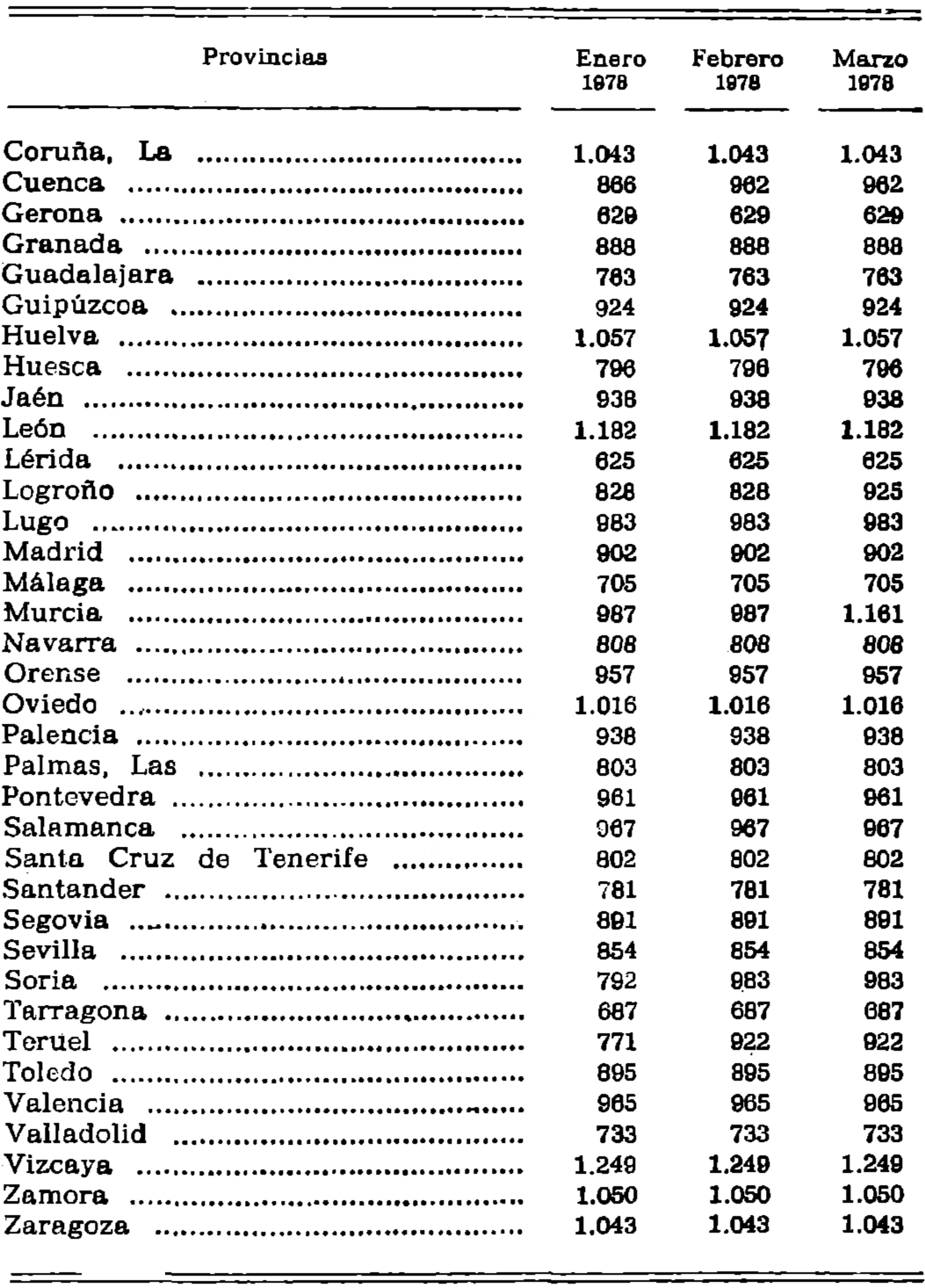 Imagen: /datos/imagenes/disp/1978/175/18790_10044880_image2.png