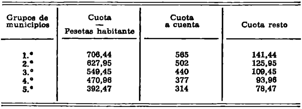 Imagen: /datos/imagenes/disp/1978/175/18835_10045313_image2.png