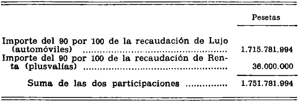 Imagen: /datos/imagenes/disp/1978/175/18835_10045313_image3.png