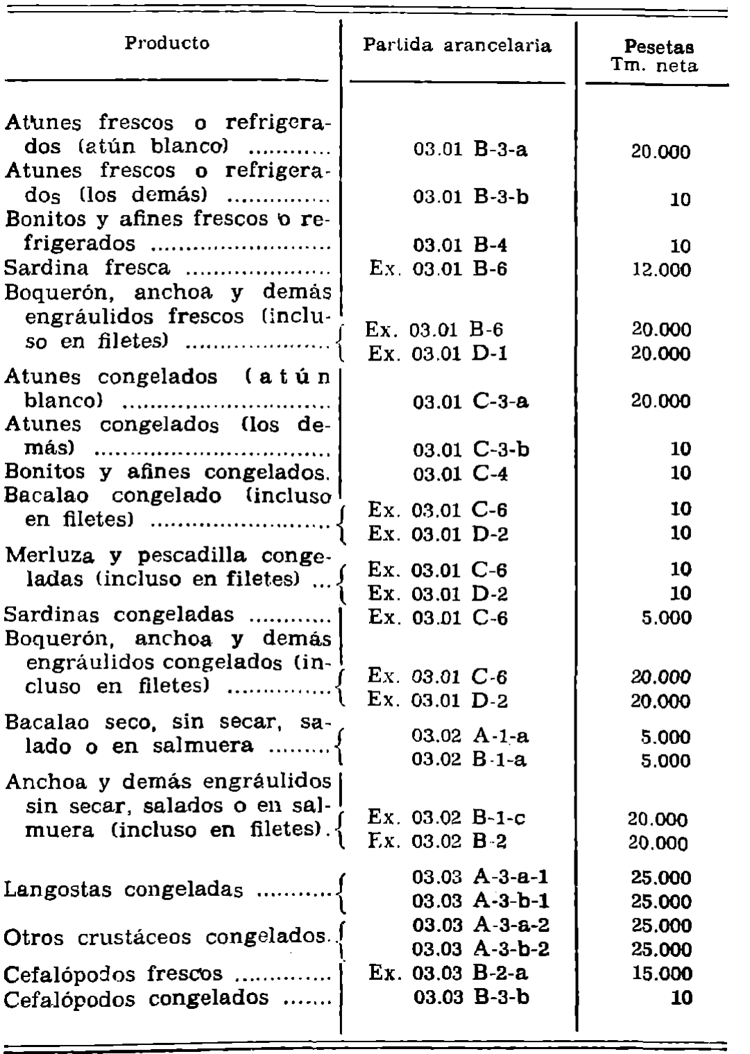 Imagen: /datos/imagenes/disp/1978/18/01861_12204608_image1.png