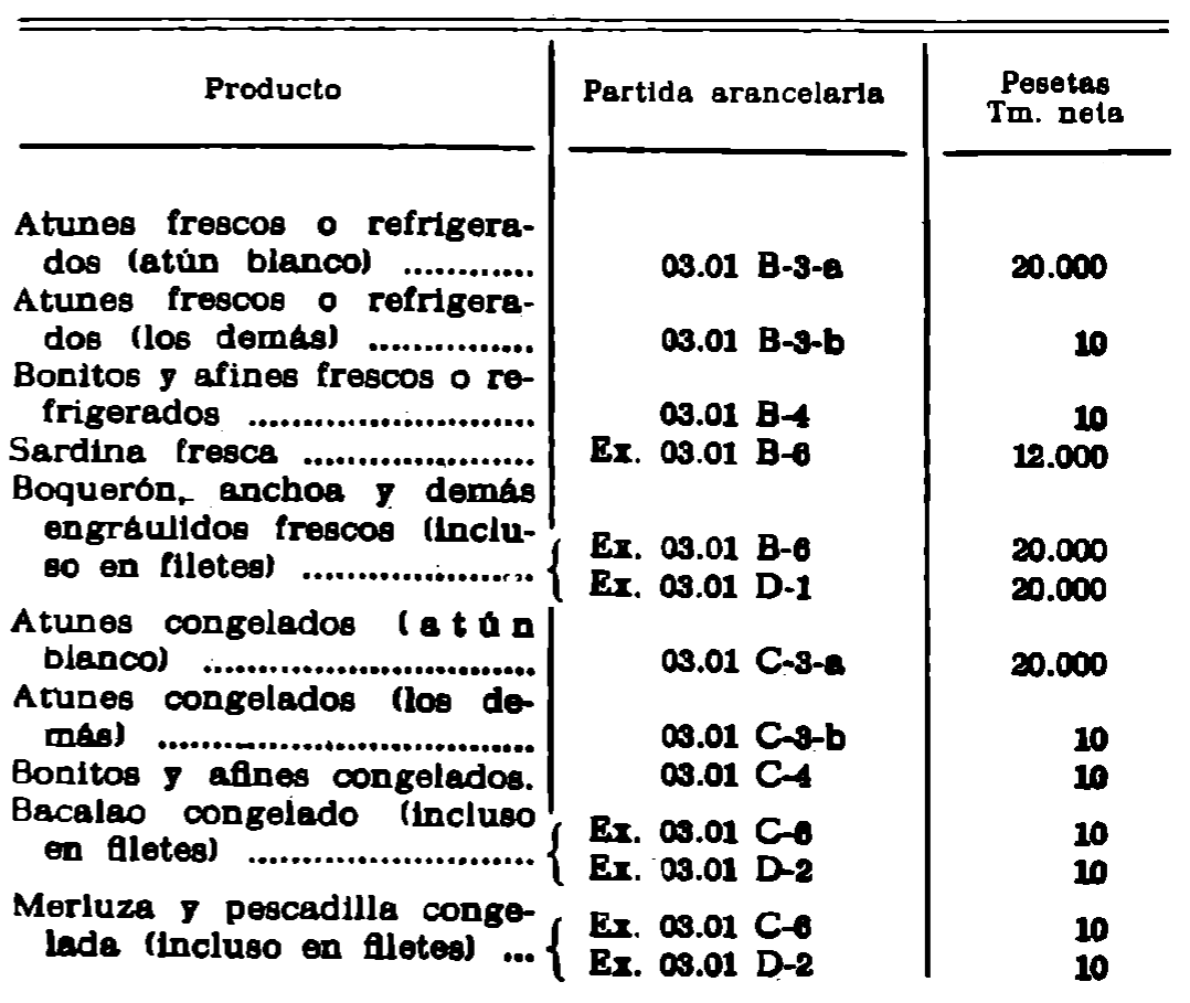 Imagen: /datos/imagenes/disp/1978/180/19247_12238515_image1.png