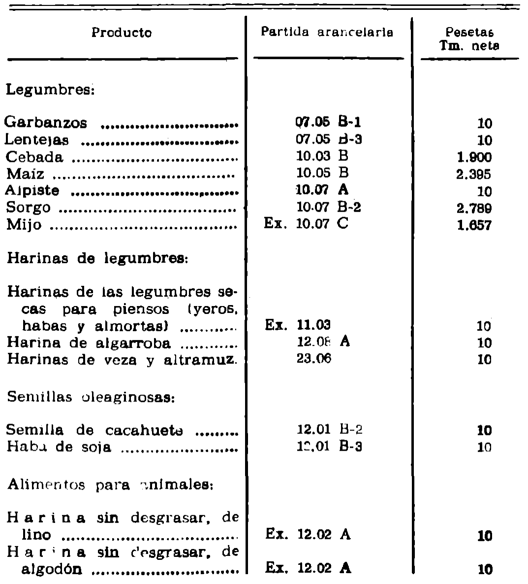 Imagen: /datos/imagenes/disp/1978/180/19248_12238537_image1.png