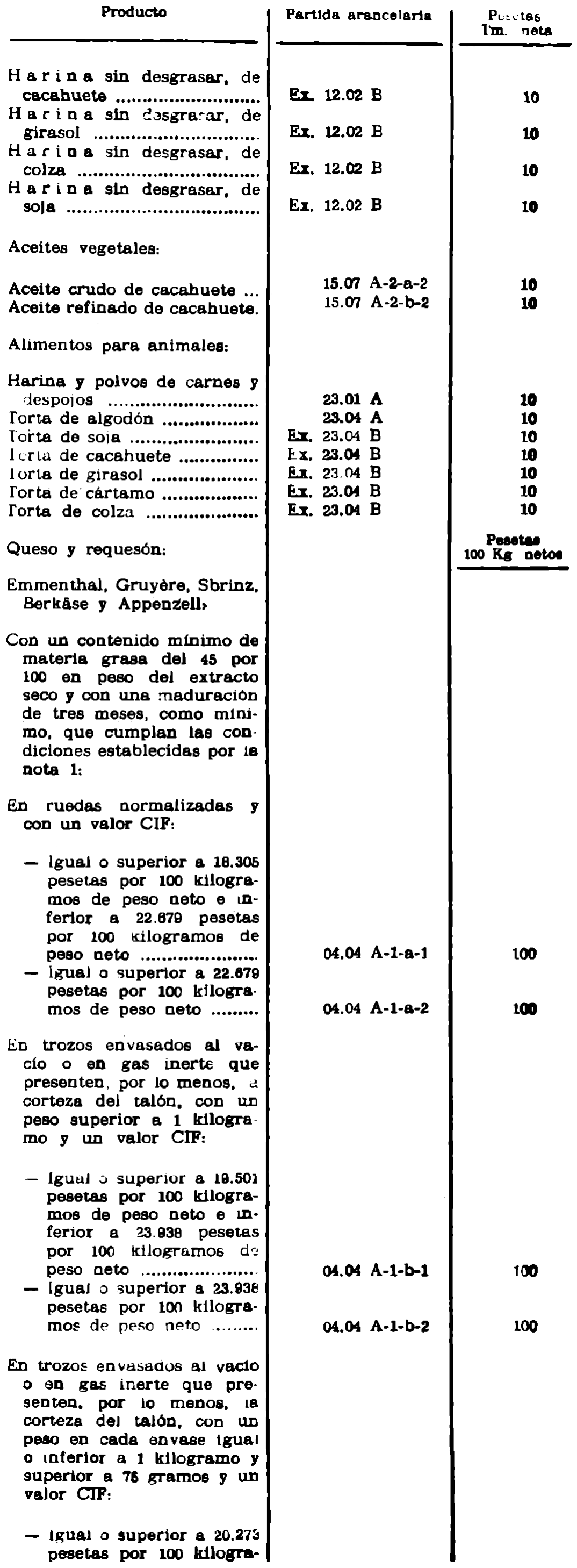 Imagen: /datos/imagenes/disp/1978/180/19248_12238537_image2.png