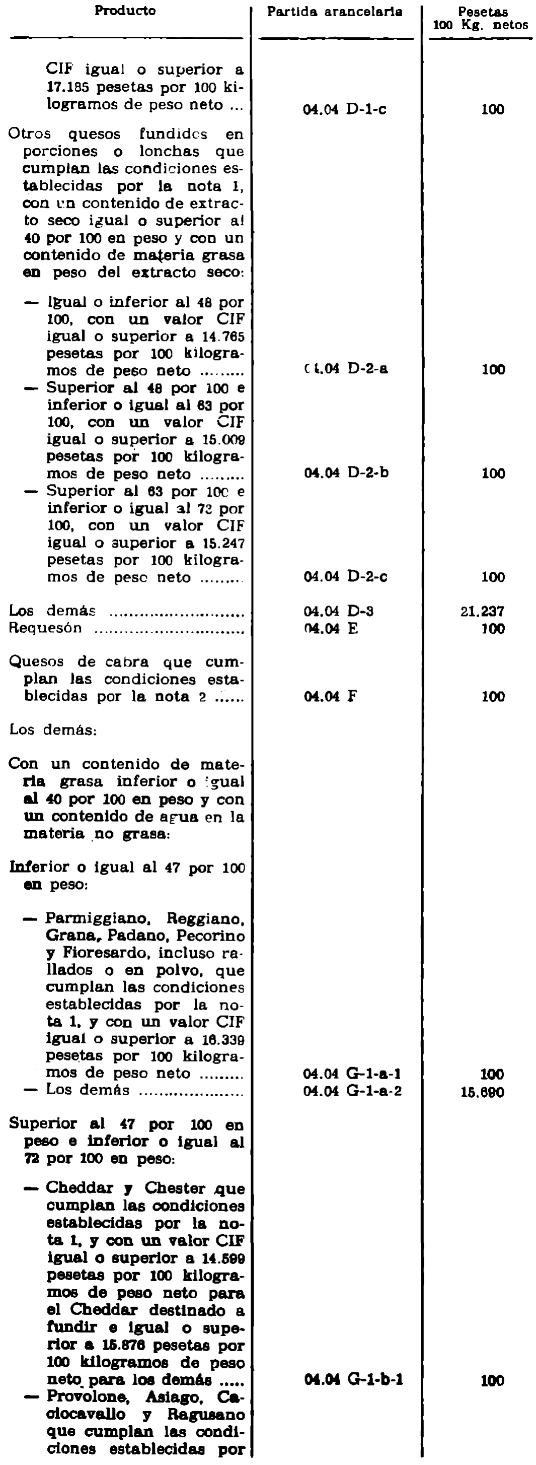 Imagen: /datos/imagenes/disp/1978/180/19248_12238537_image4.png