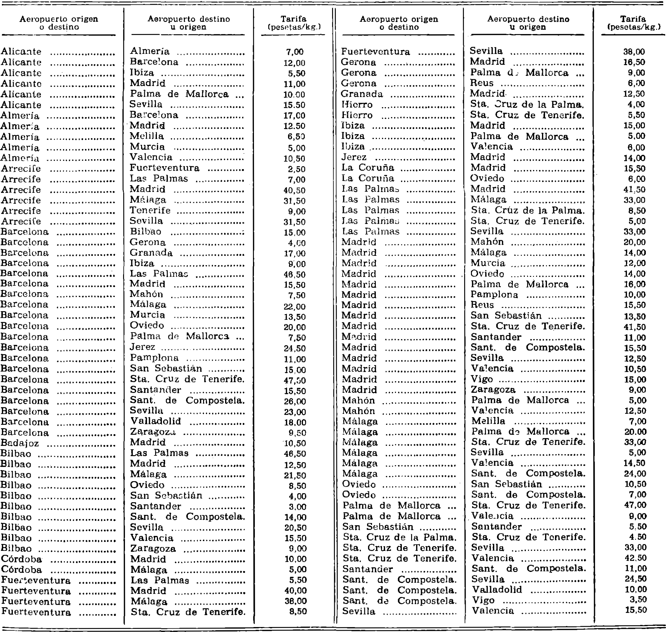 Imagen: /datos/imagenes/disp/1978/182/19450_10055157_image1.png