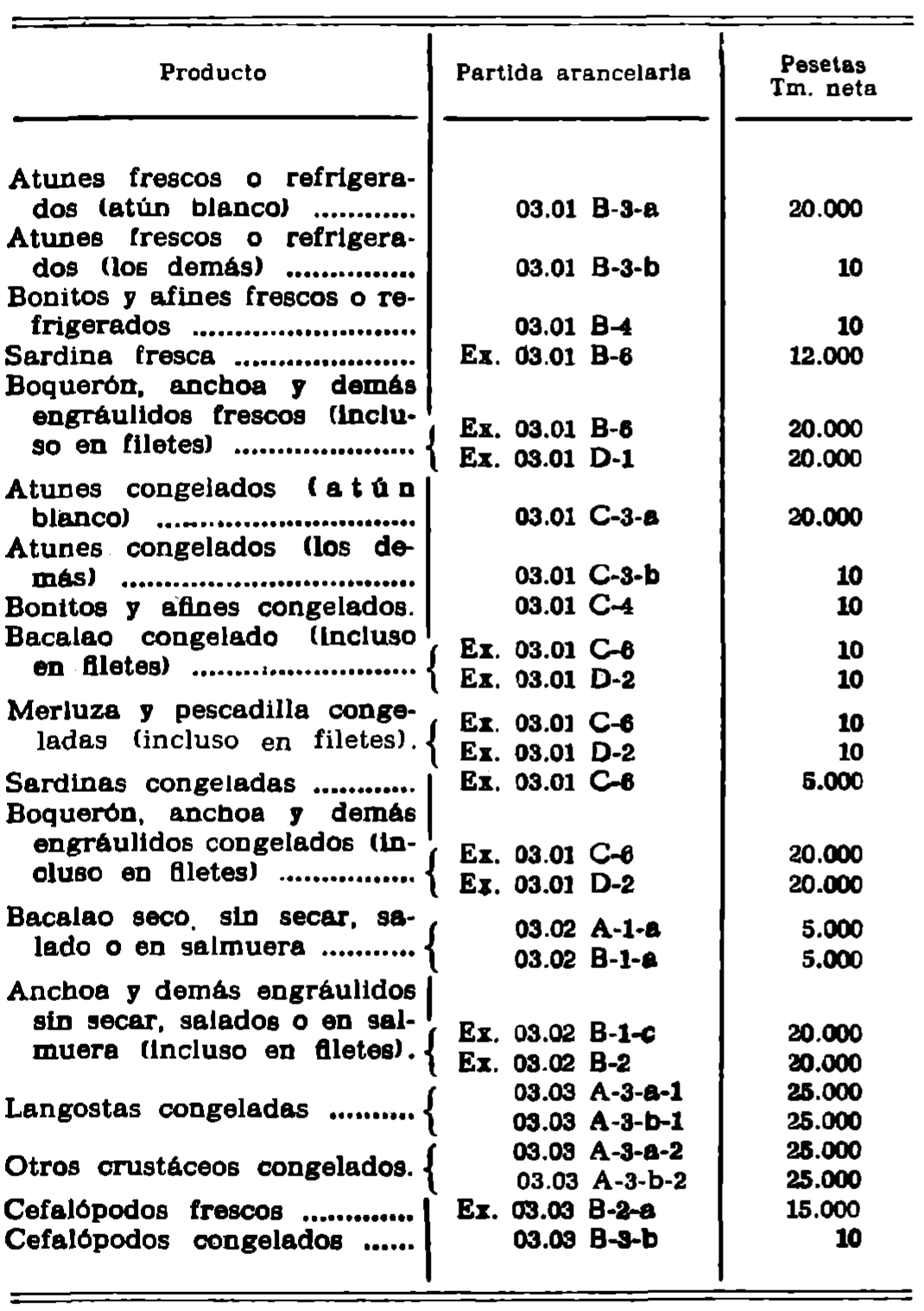 Imagen: /datos/imagenes/disp/1978/192/20936_12238539_image1.png