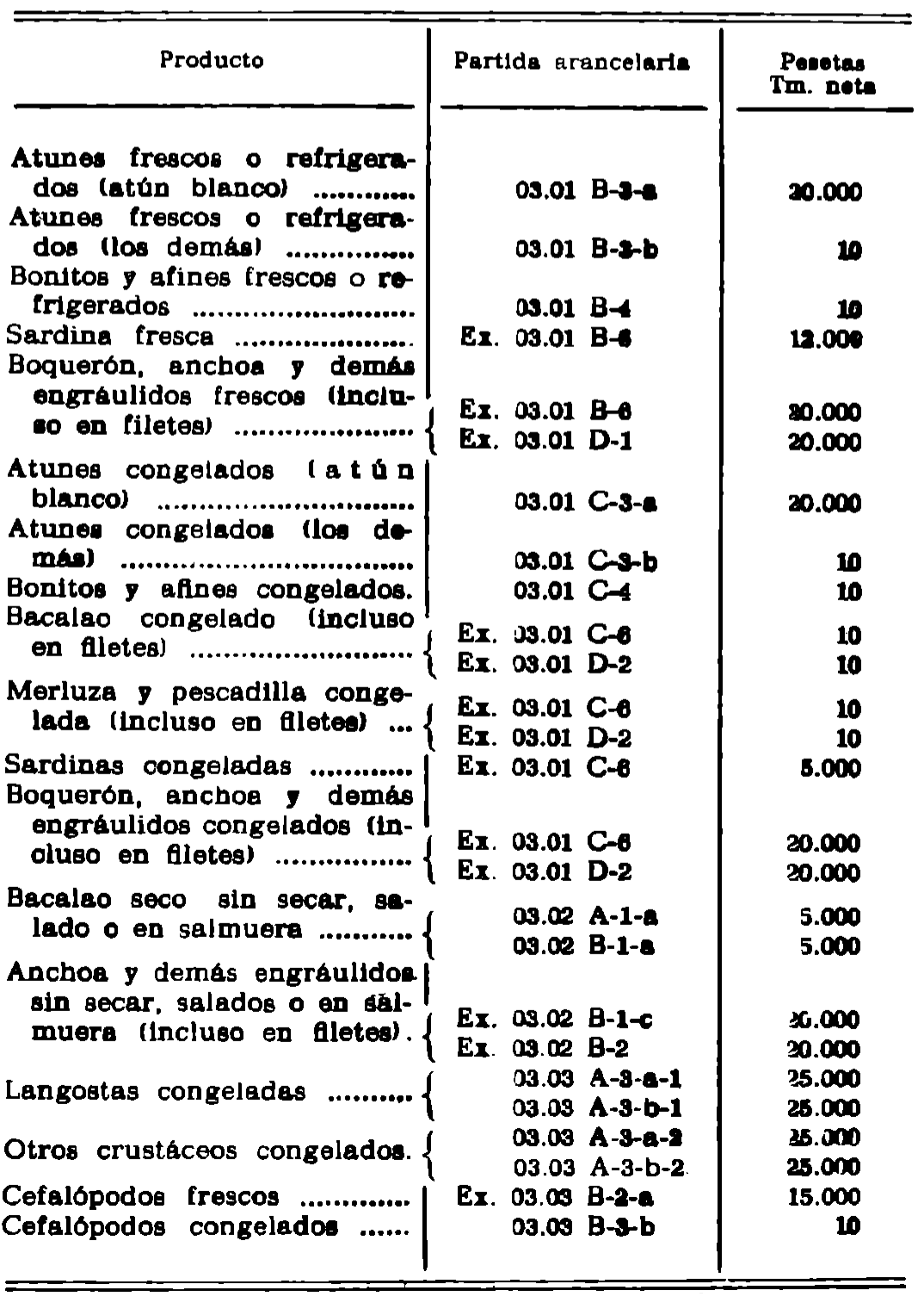 Imagen: /datos/imagenes/disp/1978/197/21287_12238573_image1.png