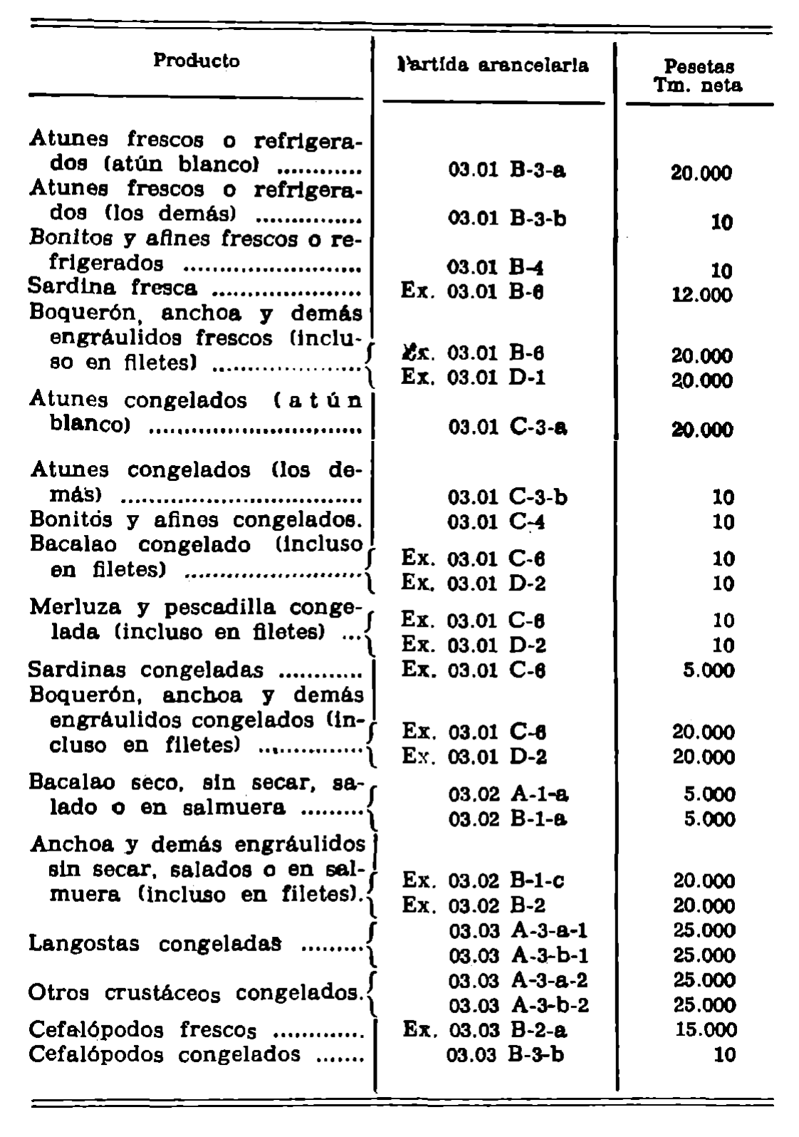 Imagen: /datos/imagenes/disp/1978/203/21847_12239822_image1.png