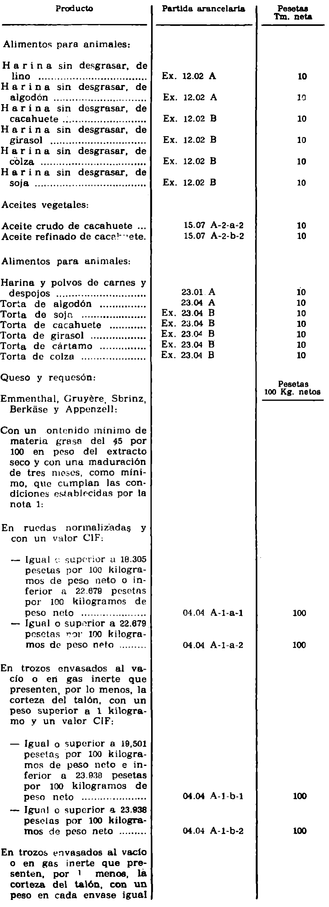 Imagen: /datos/imagenes/disp/1978/203/21848_12239815_image2.png