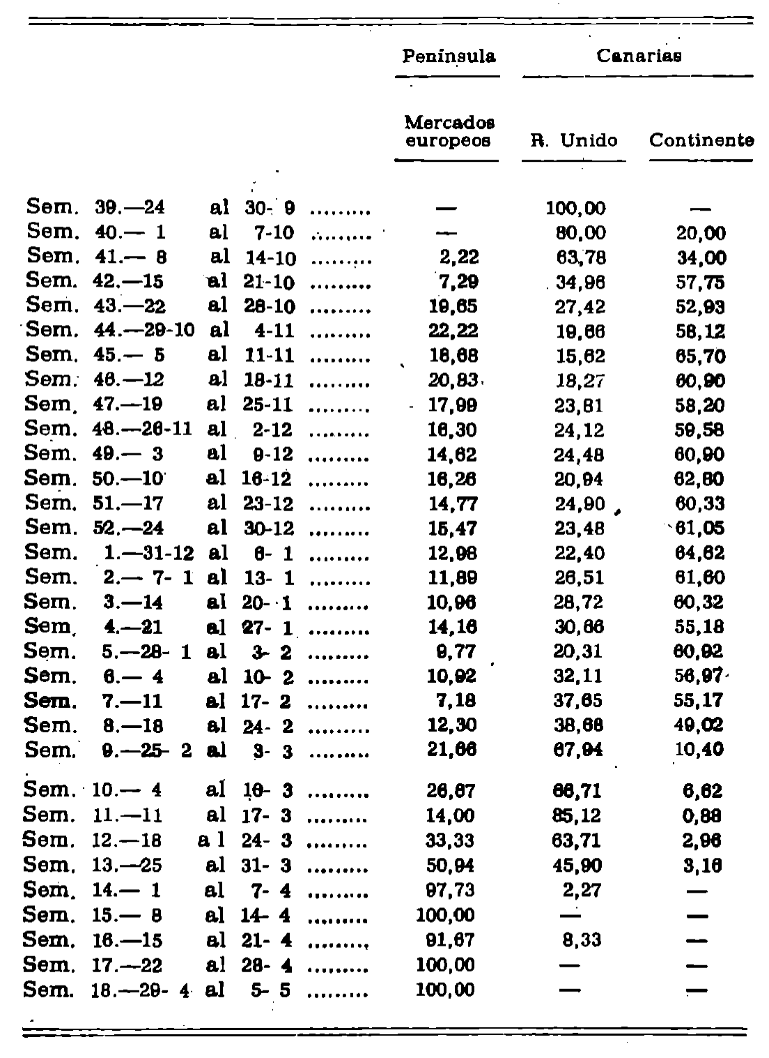 Imagen: /datos/imagenes/disp/1978/205/22053_12239826_image2.png